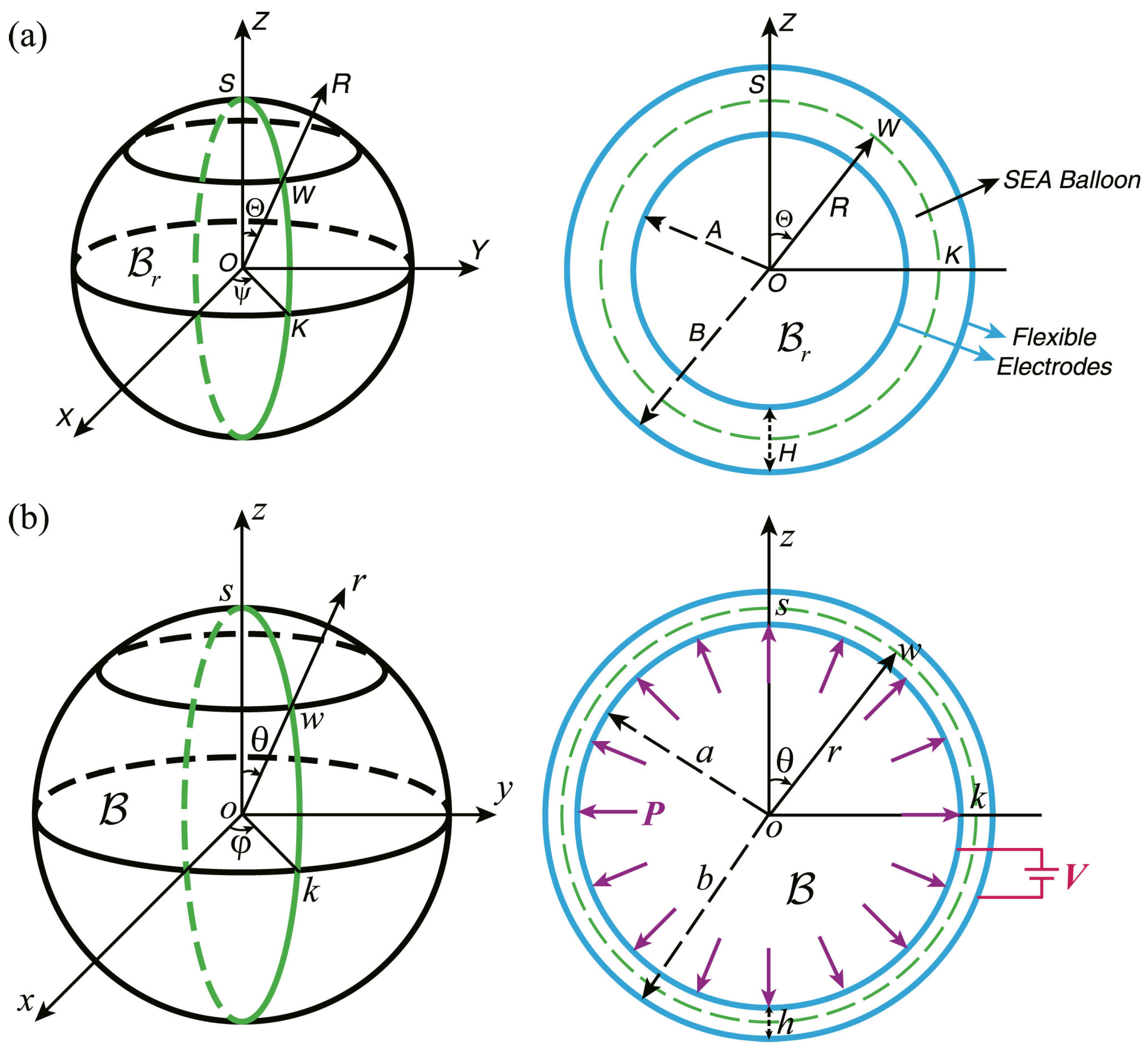 Materials 17 01499 g006
