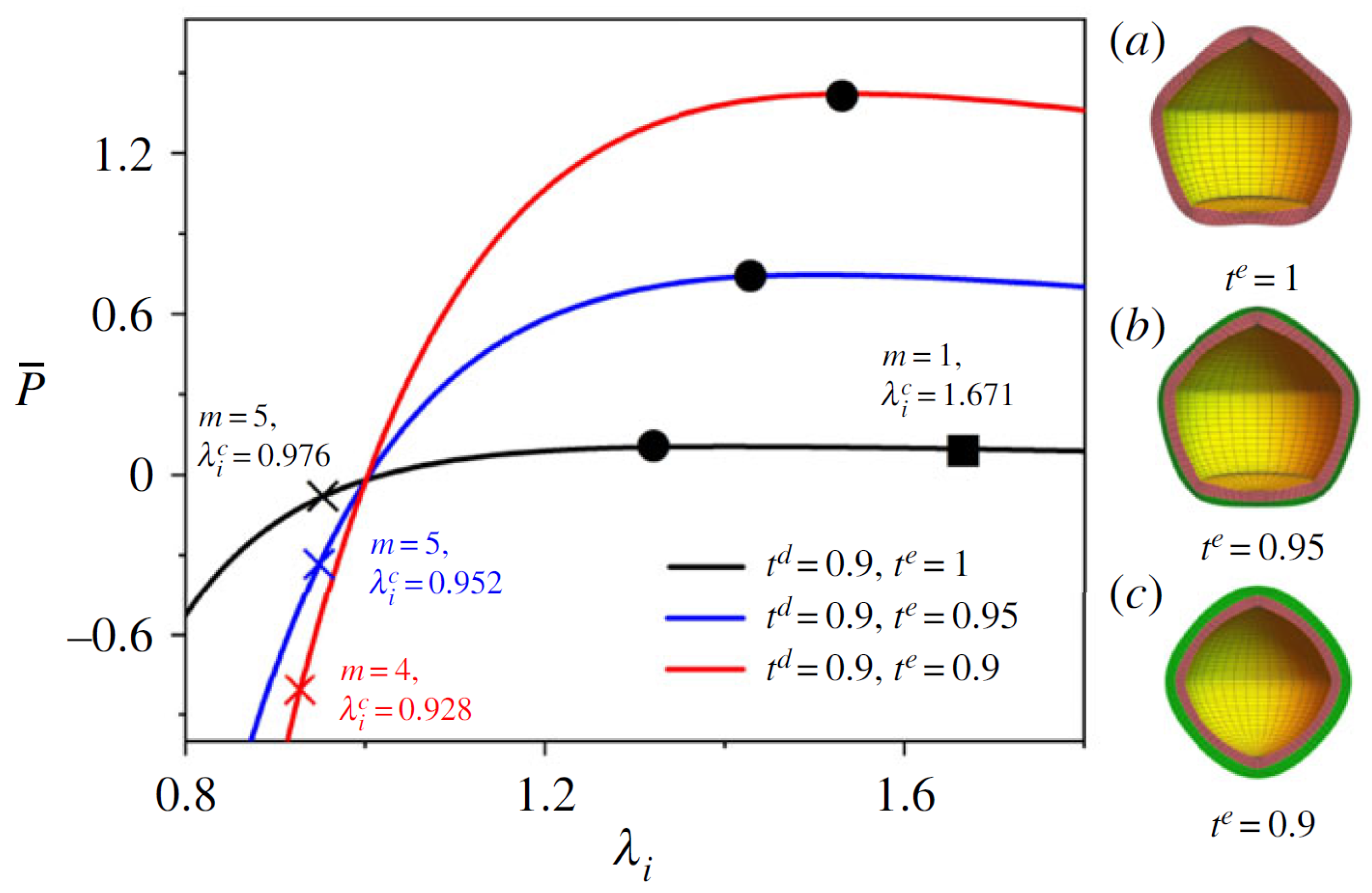 Materials 17 01499 g011