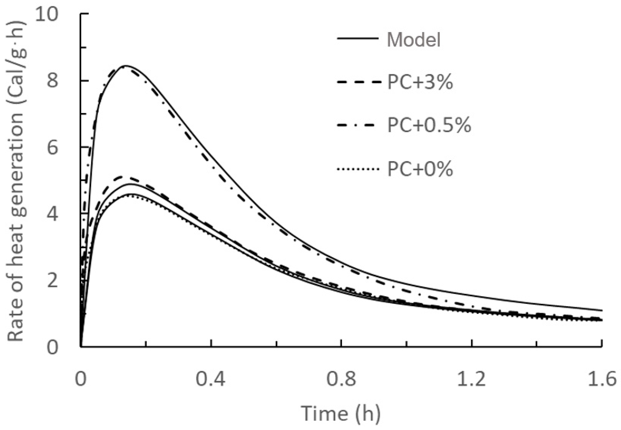 Materials 17 01502 g002