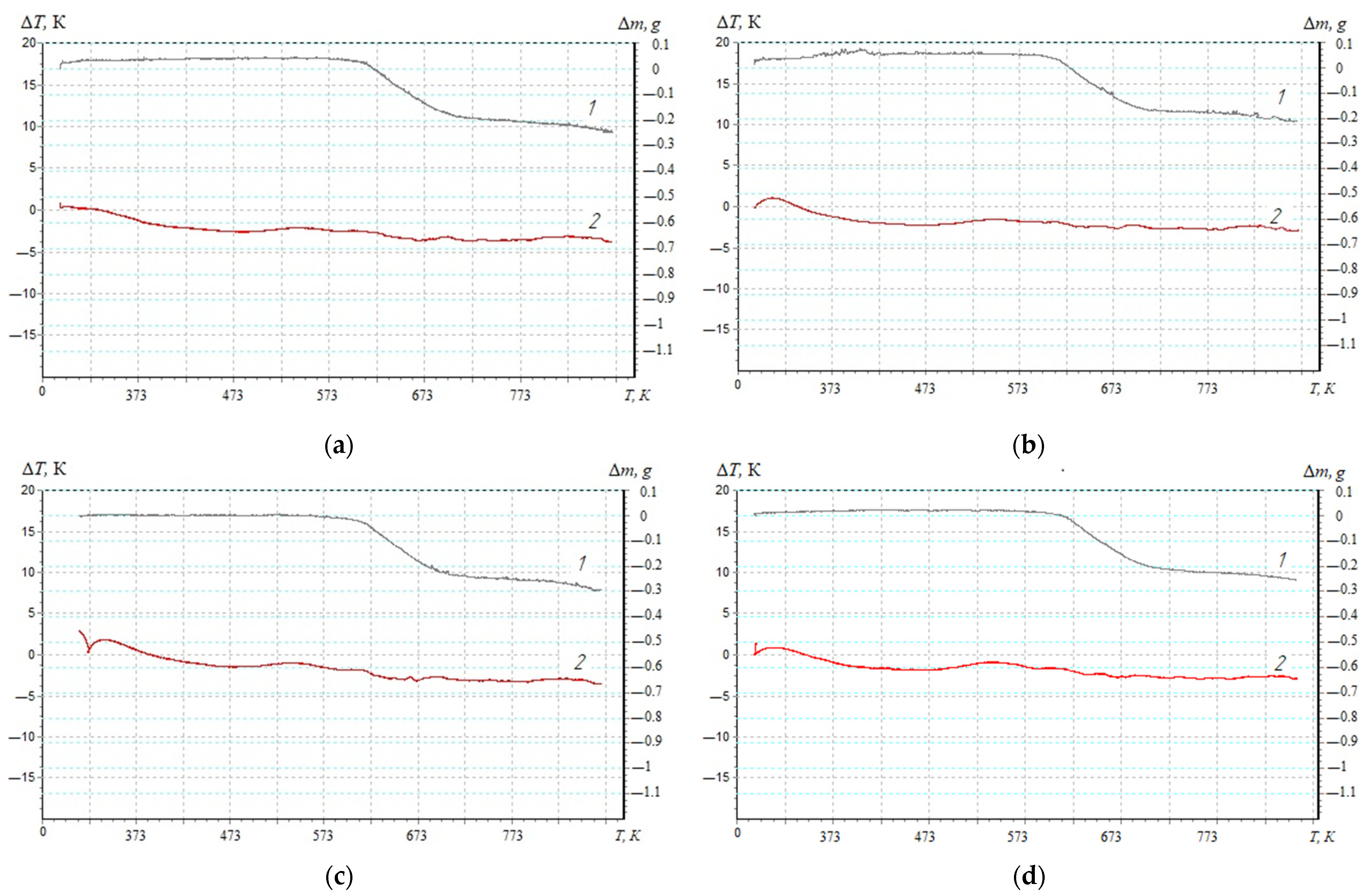 Materials 17 01503 g002