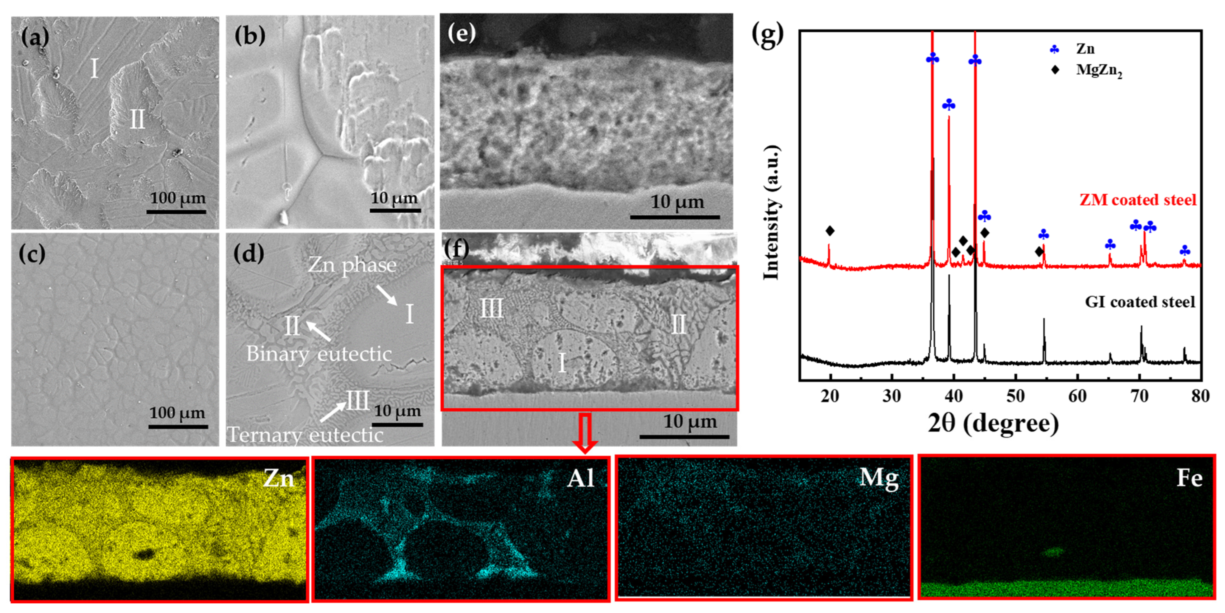 Materials 17 01512 g001