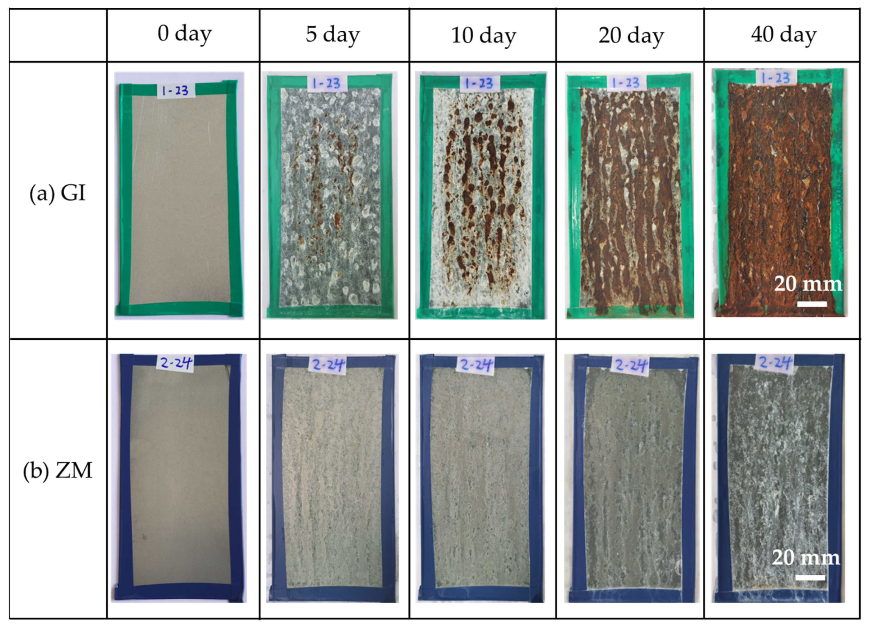 Materials 17 01512 g002