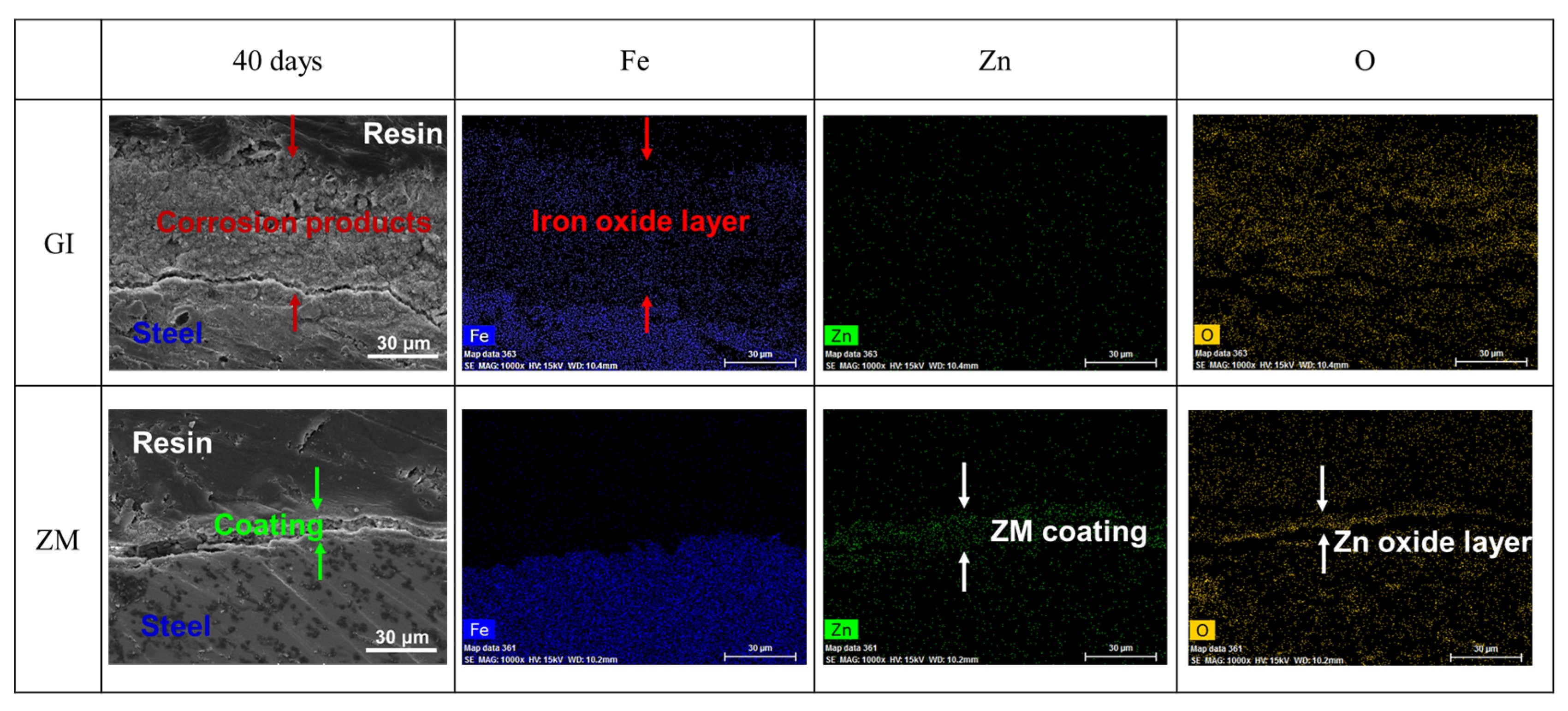 Materials 17 01512 g005