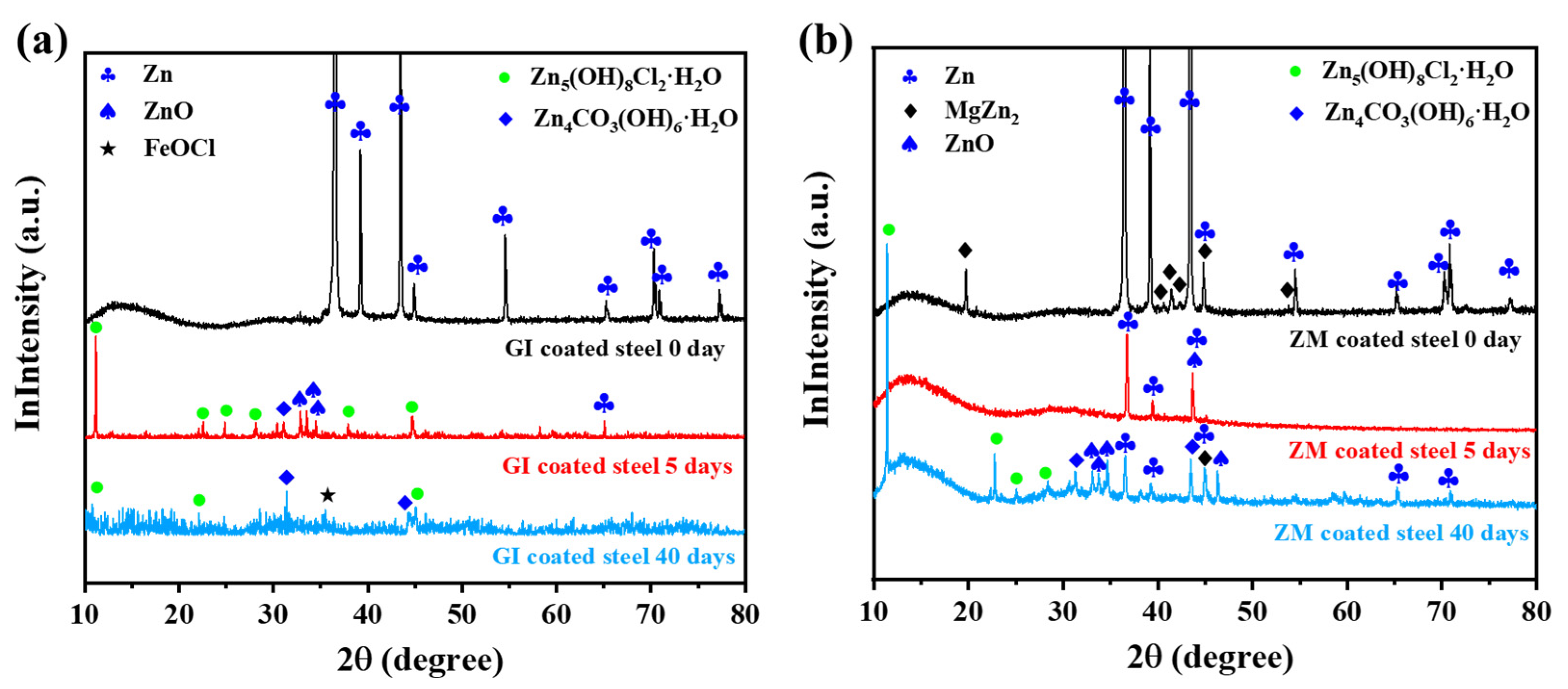 Materials 17 01512 g006