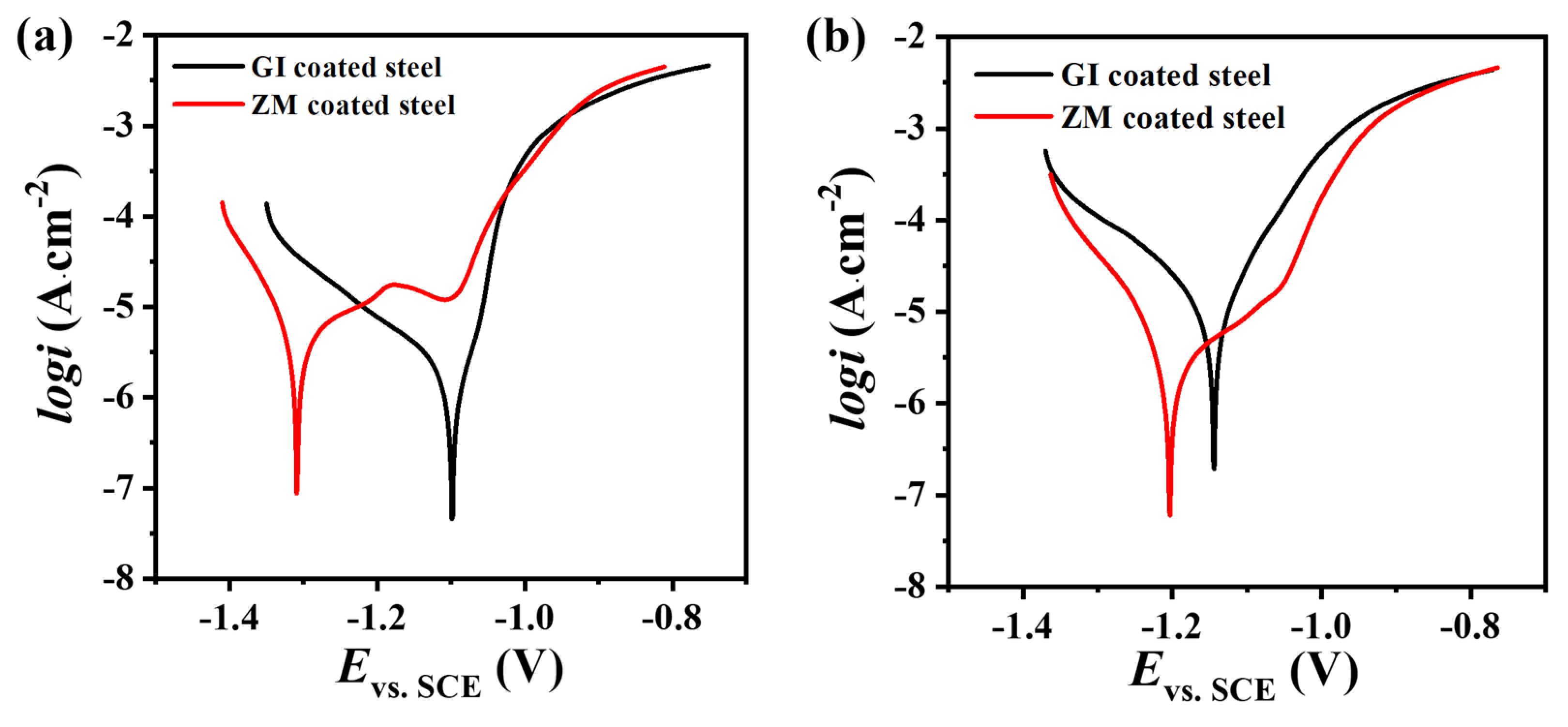 Materials 17 01512 g009