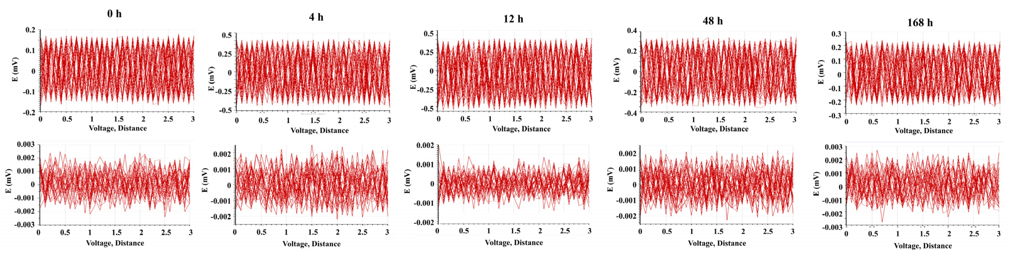Materials 17 01512 g011