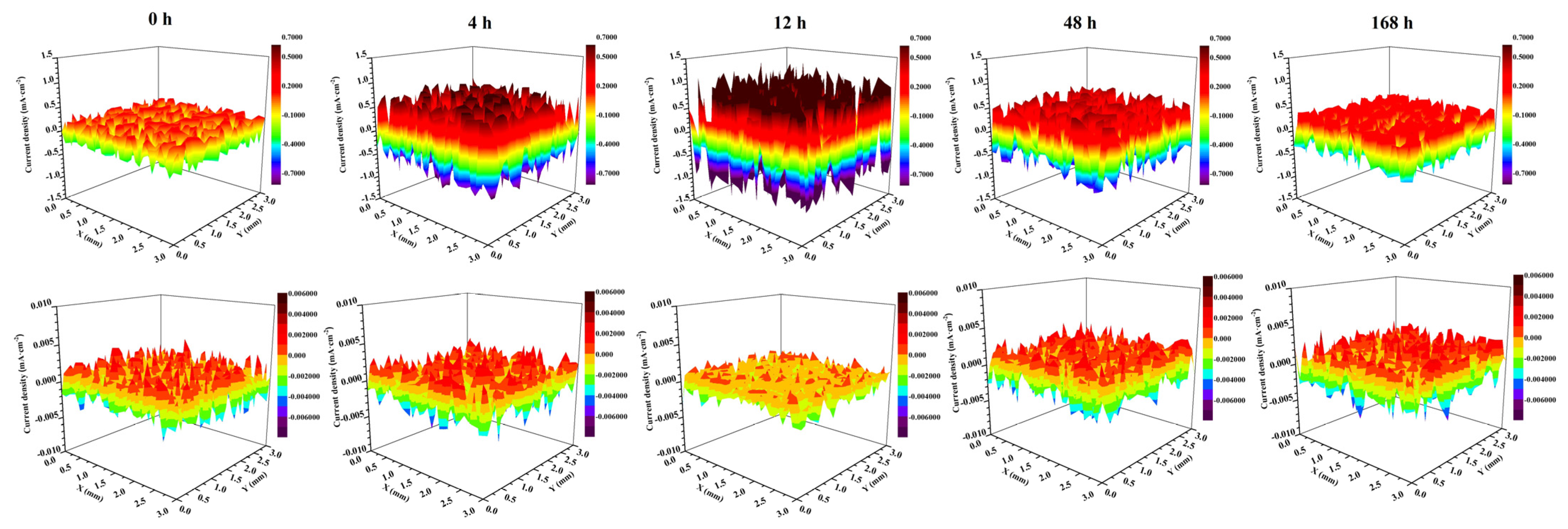 Materials 17 01512 g012