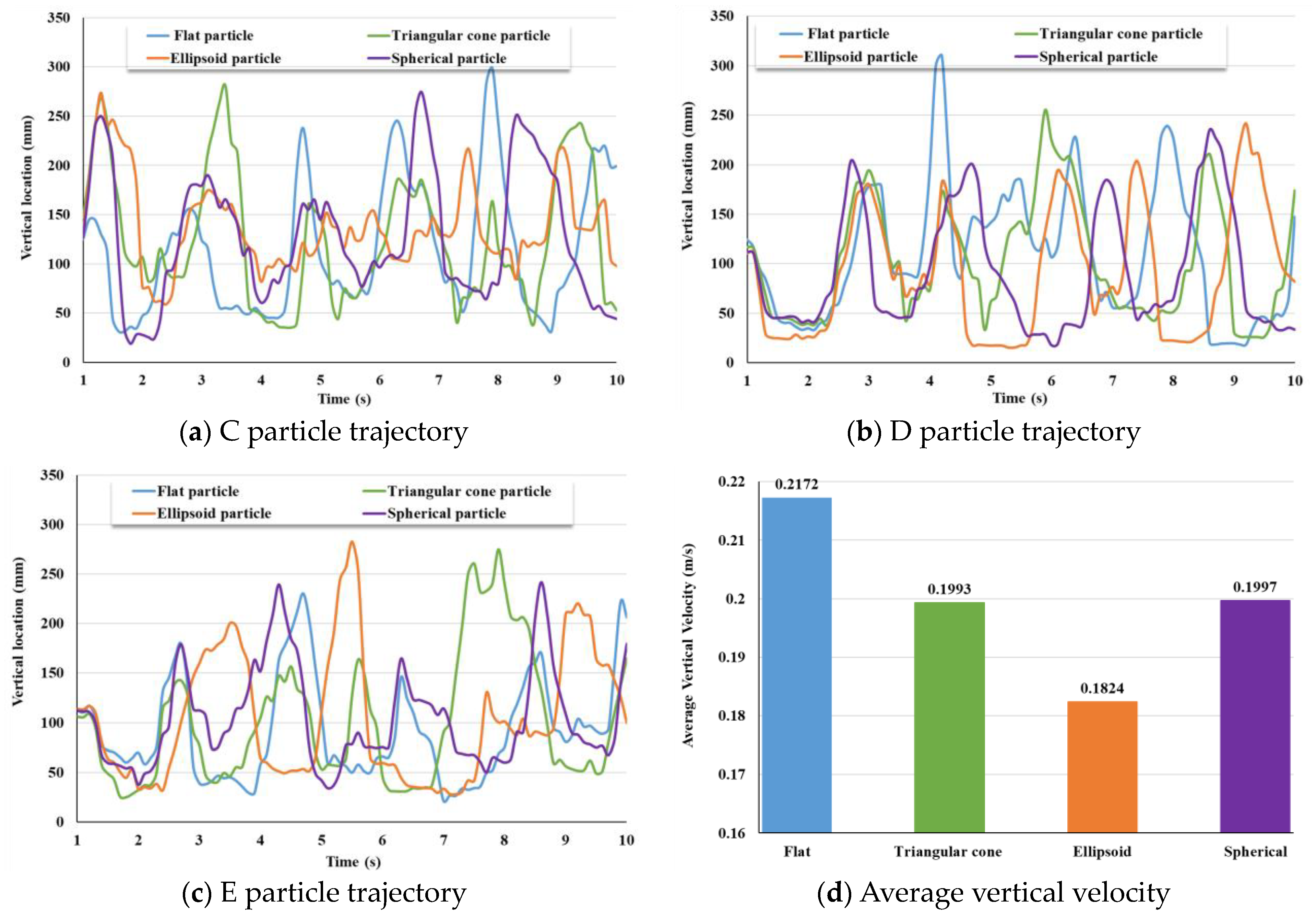 Materials 17 01515 g011