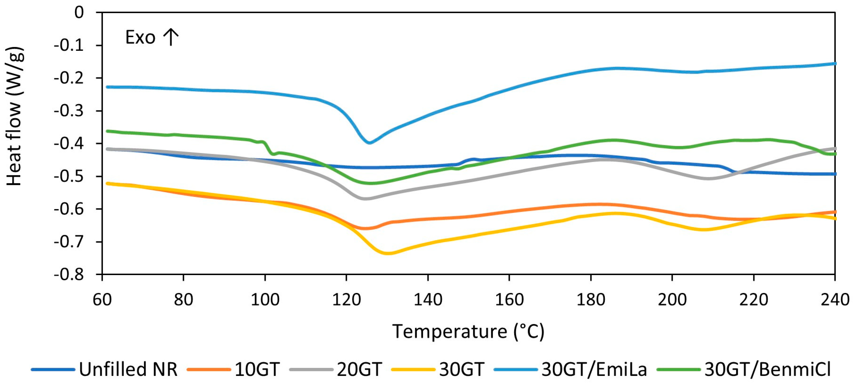 Materials 17 01516 g002