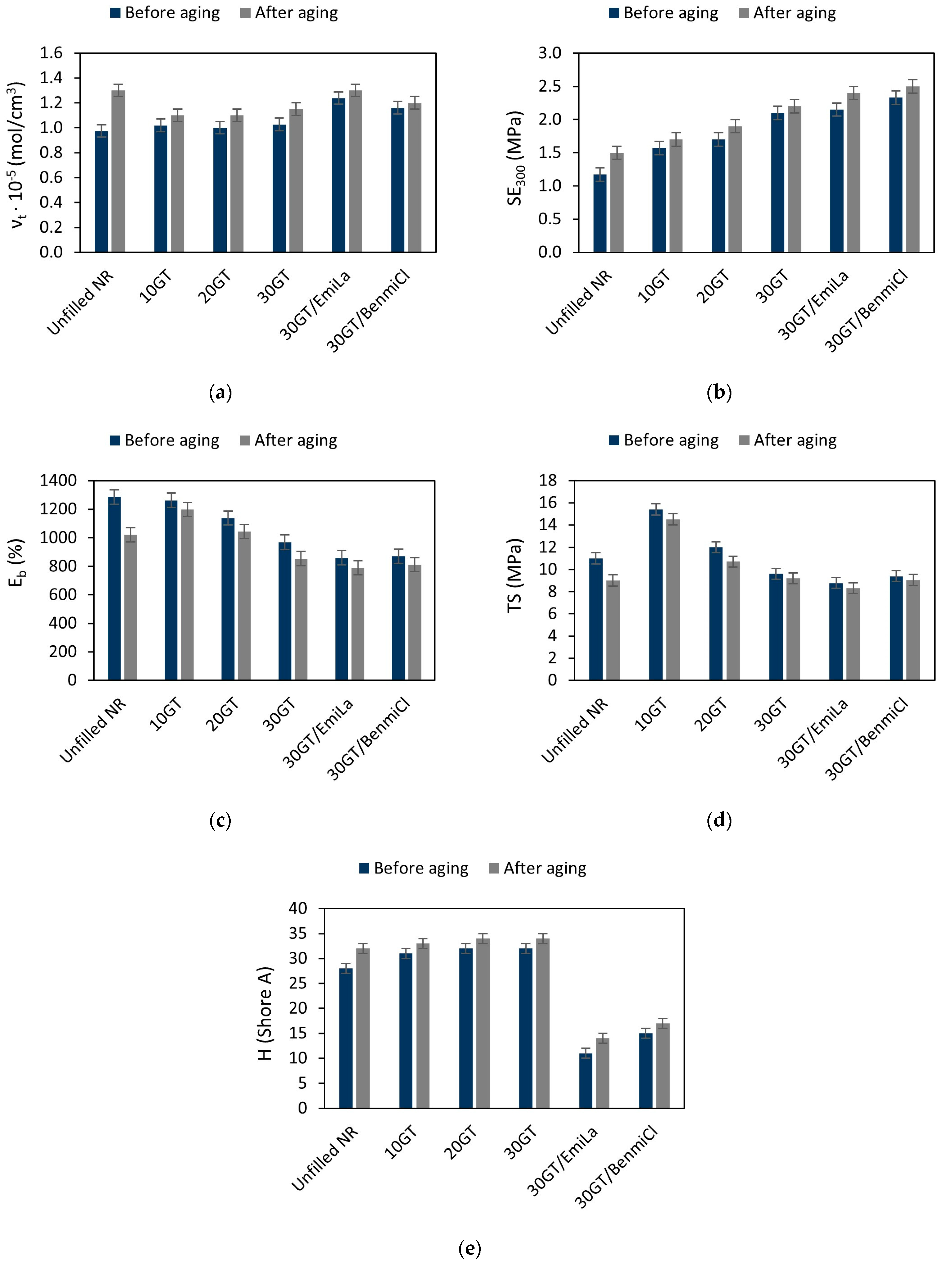 Materials 17 01516 g006
