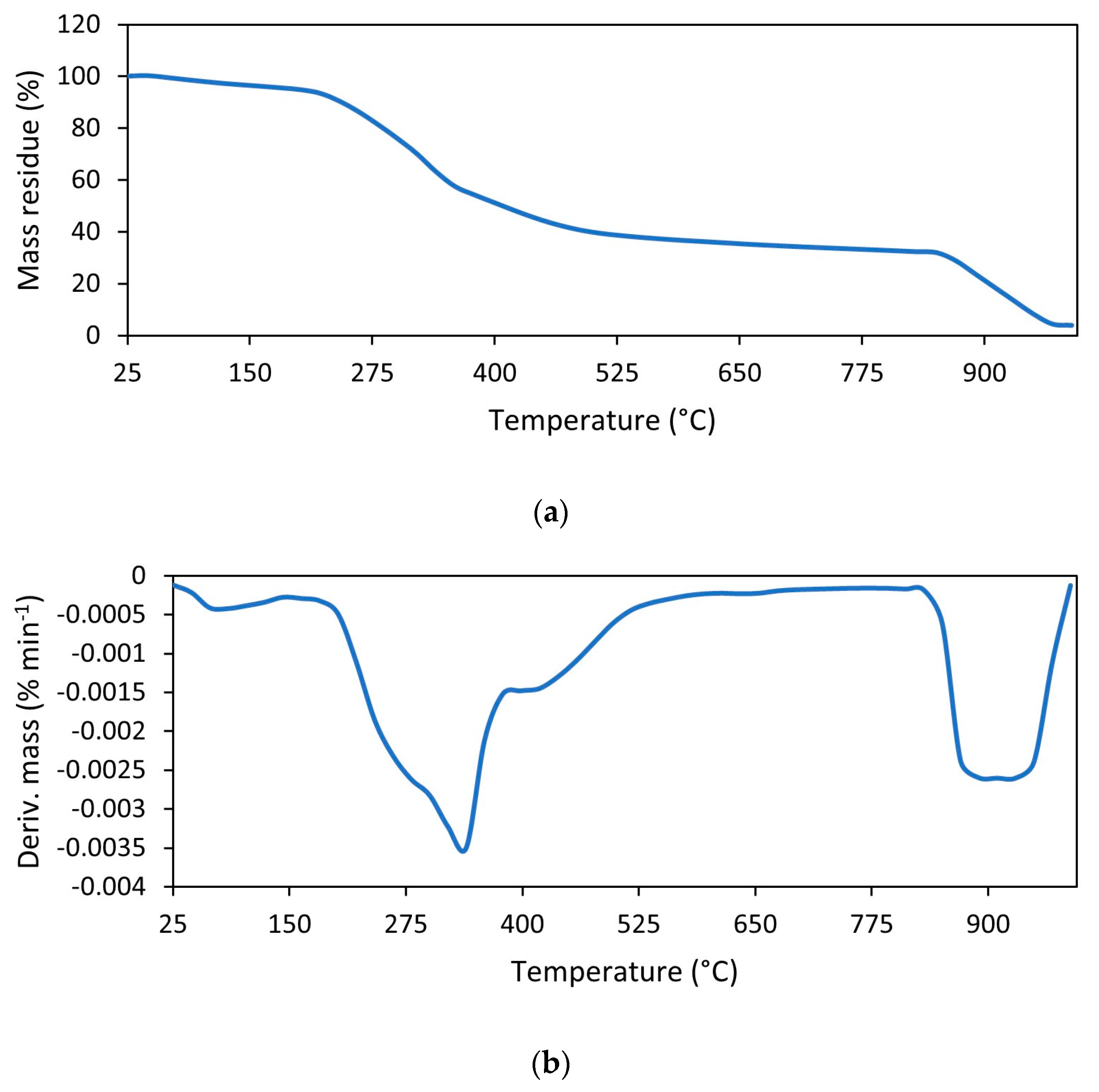 Materials 17 01516 g008