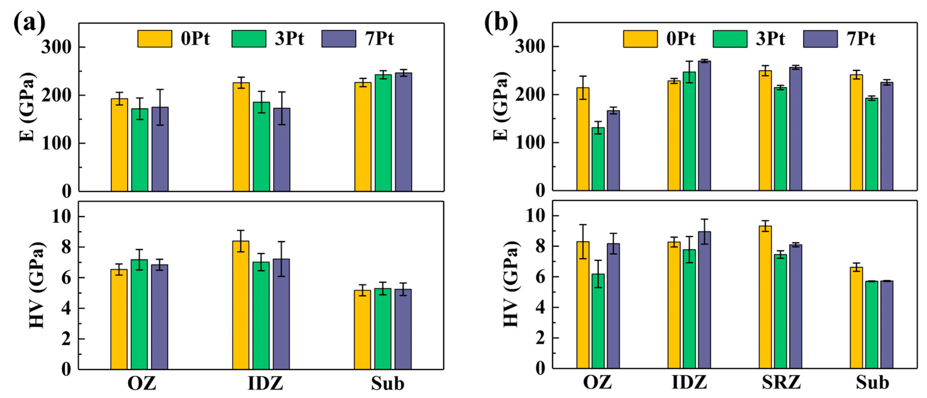 Materials 17 01520 g004
