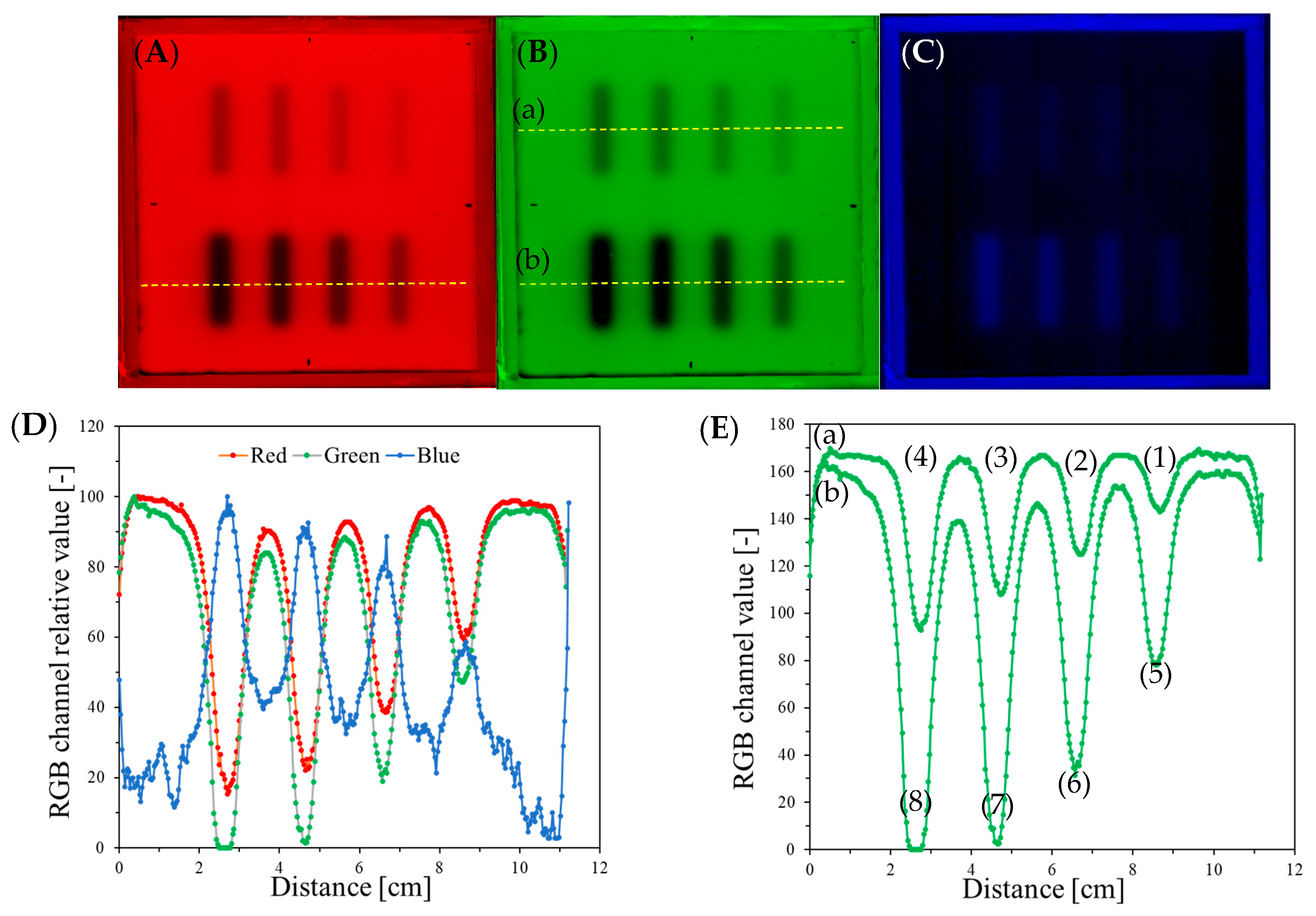 Materials 17 01521 g003