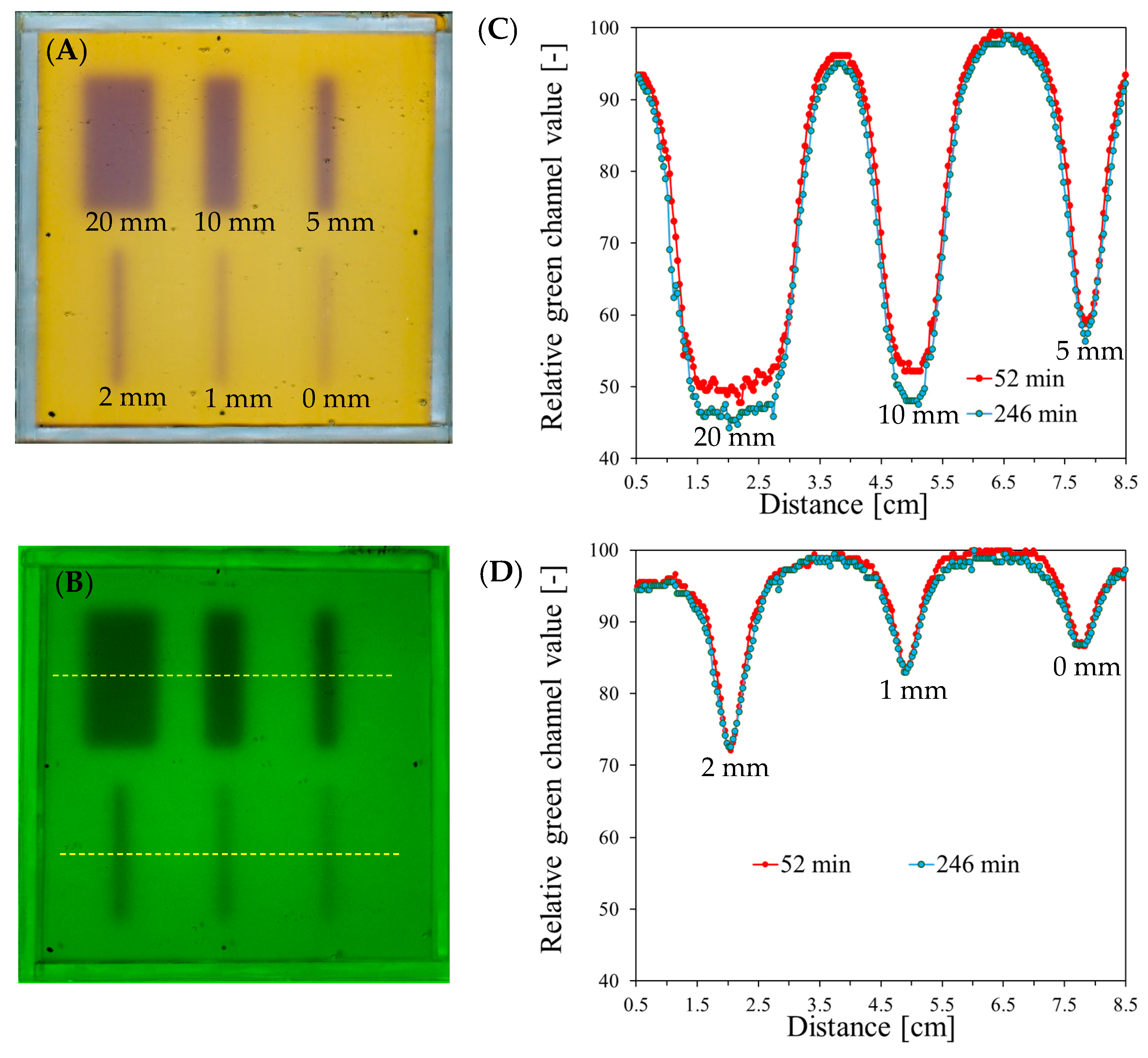 Materials 17 01521 g005
