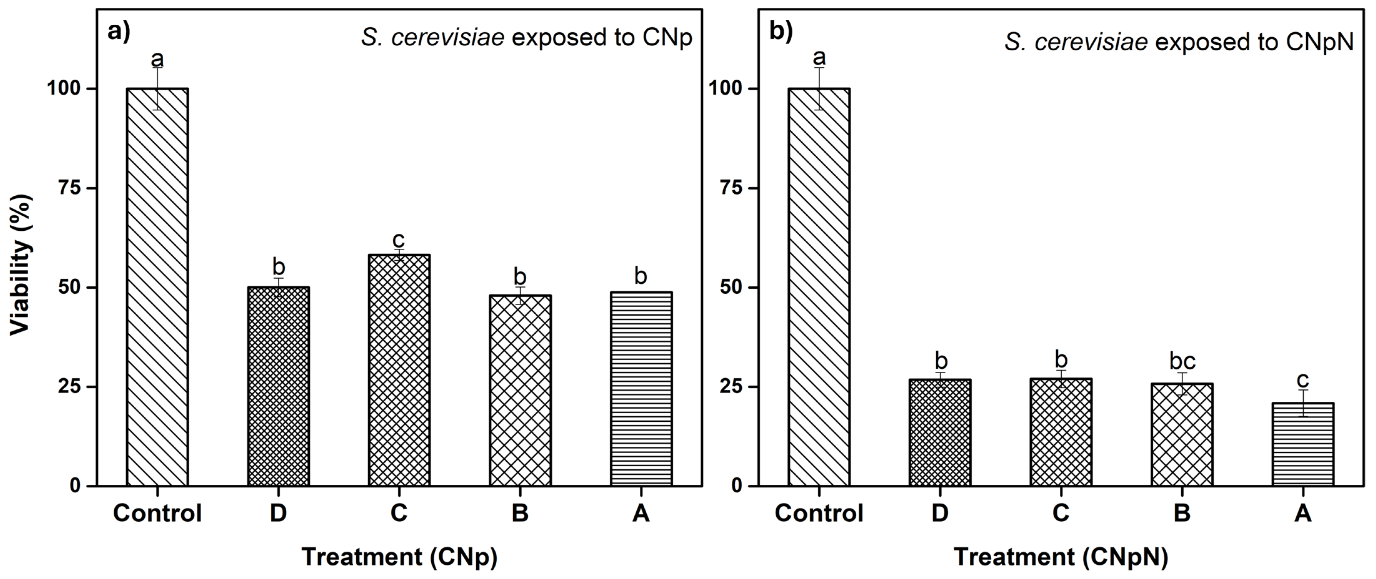Materials 17 01525 g003