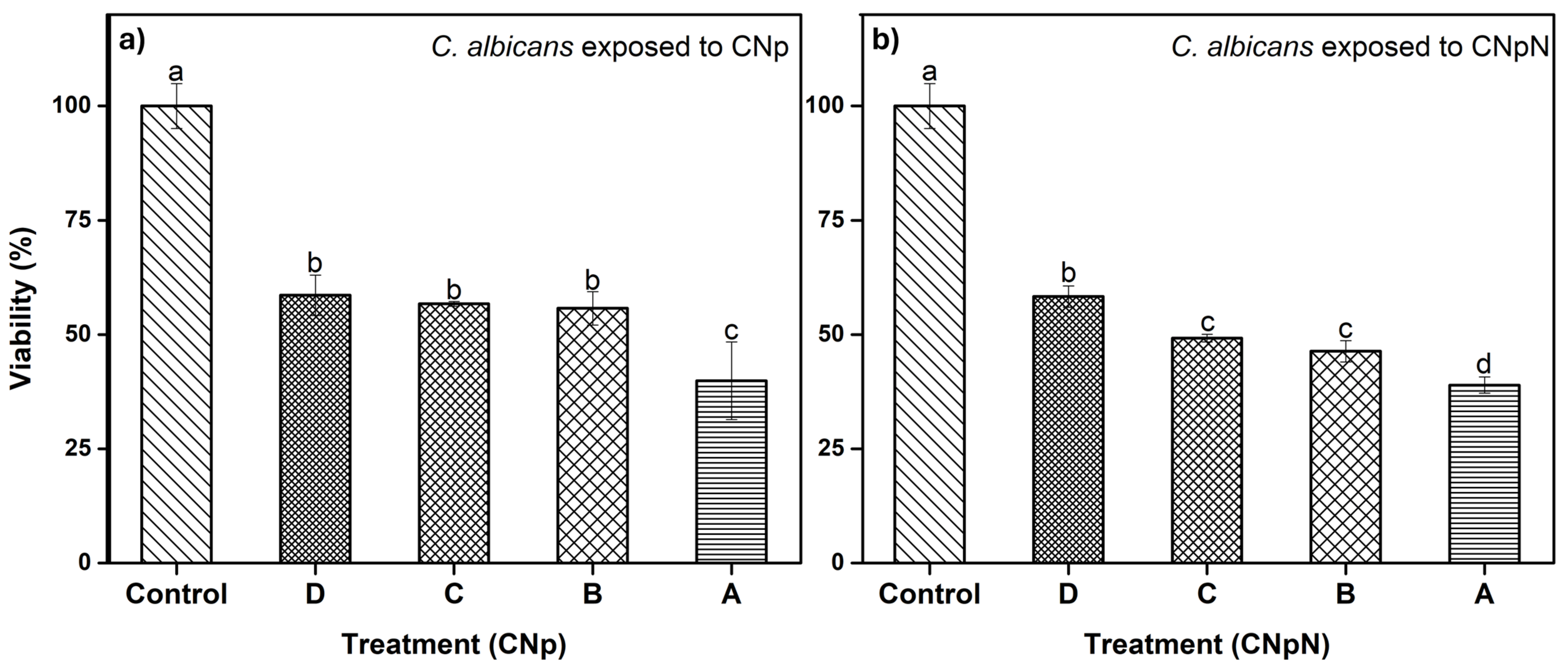 Materials 17 01525 g004