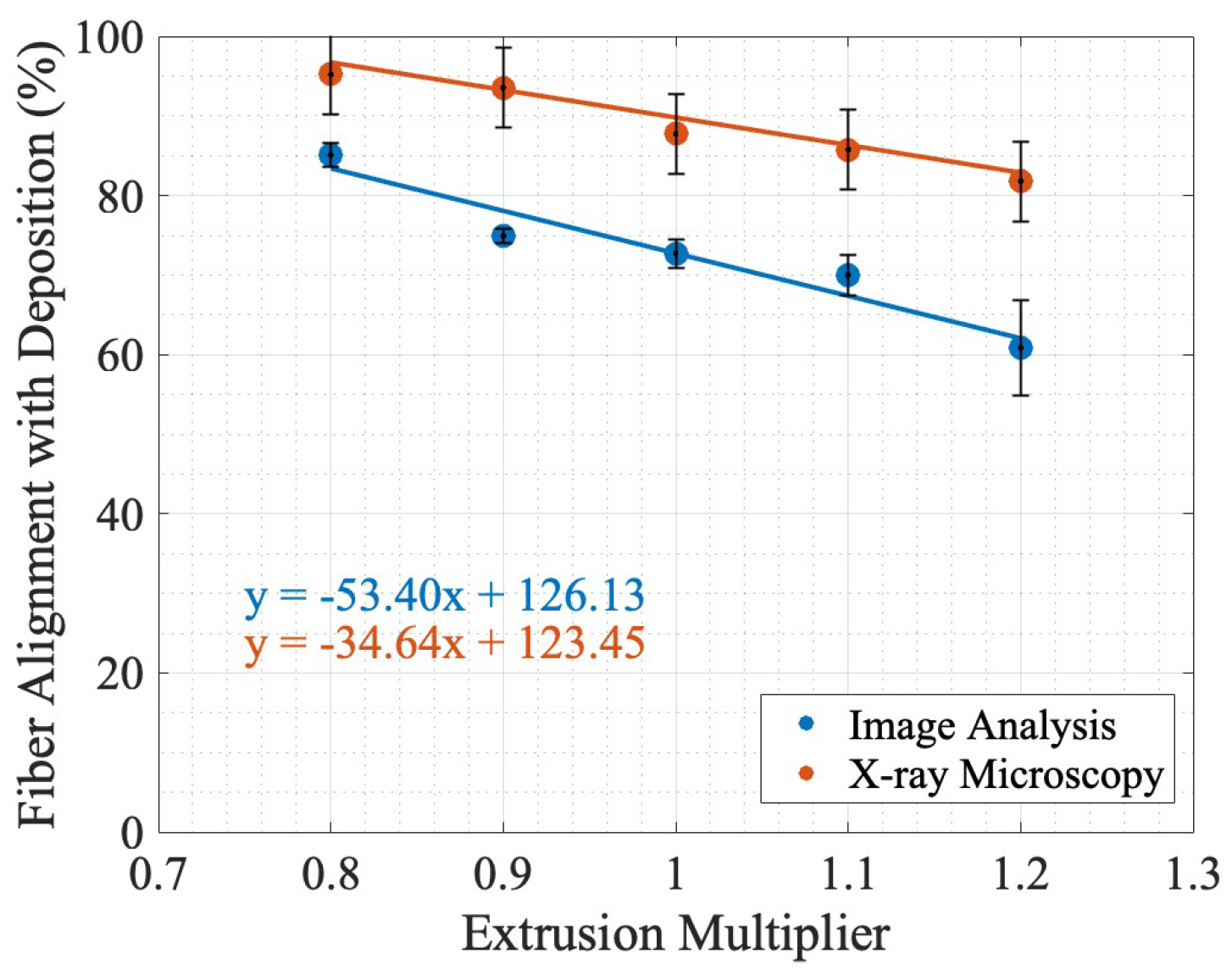 Materials 17 01526 g013