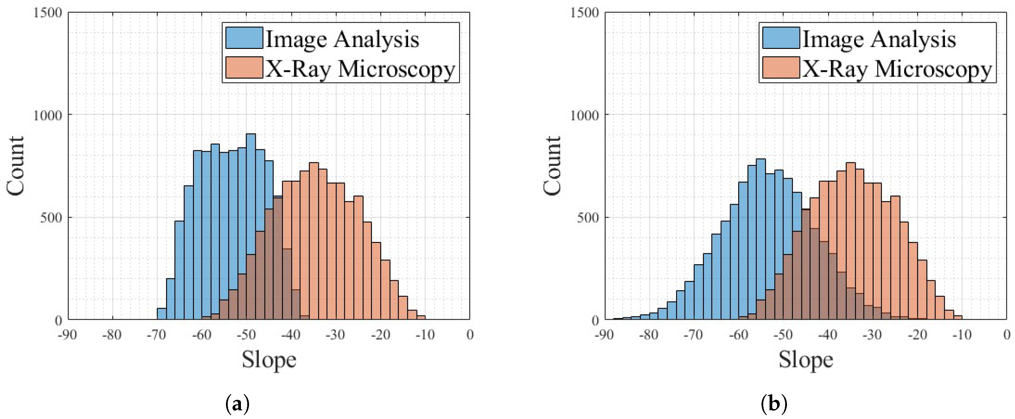 Materials 17 01526 g014
