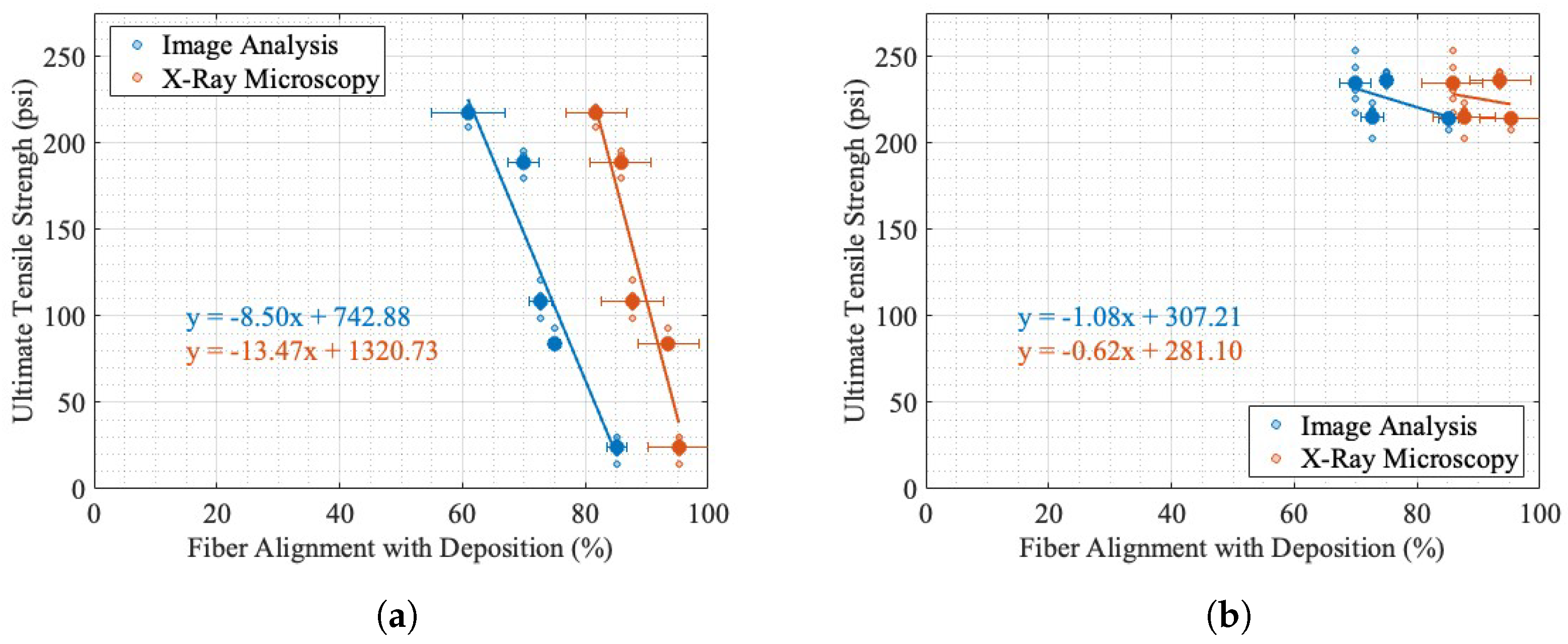 Materials 17 01526 g017