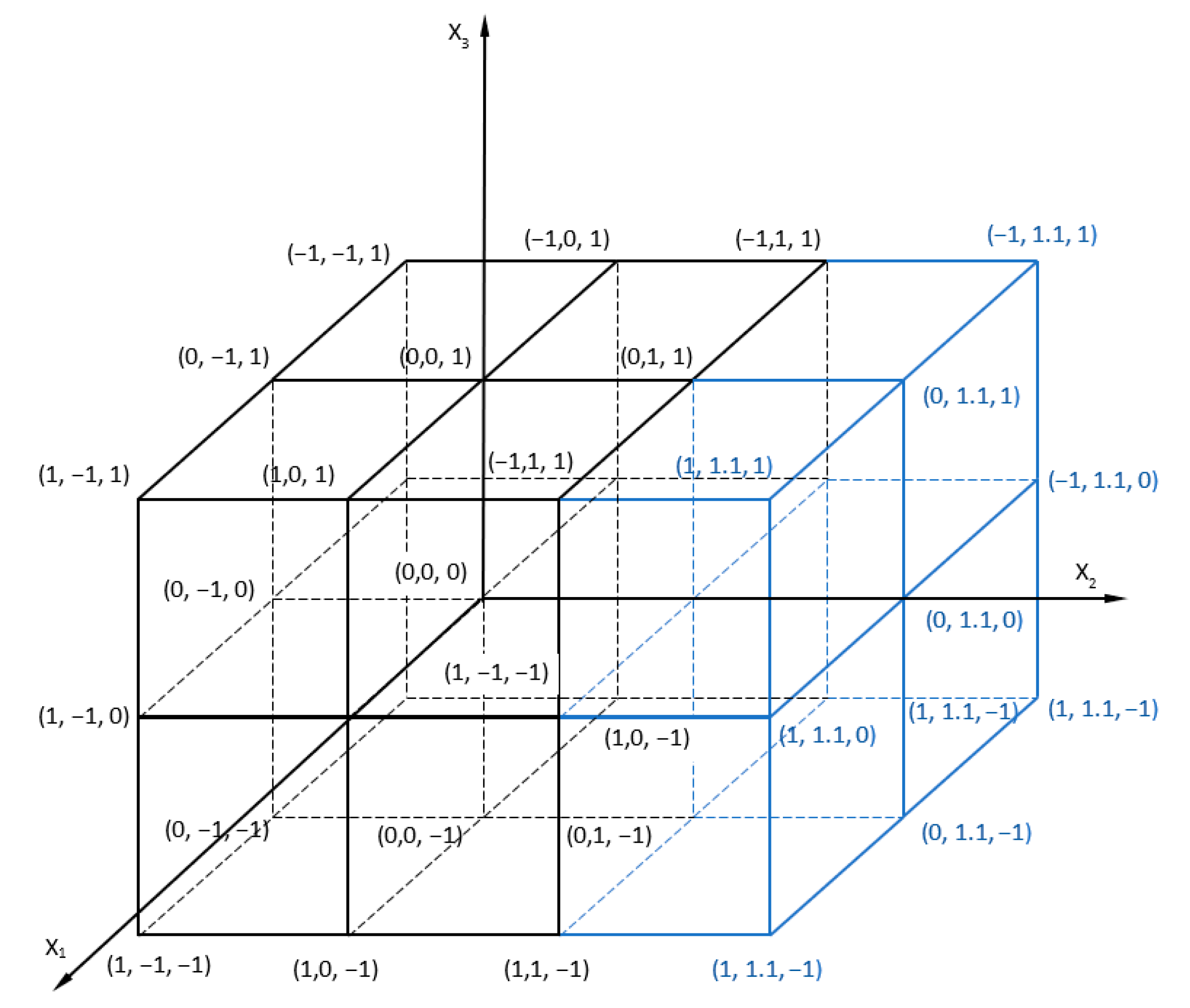 Materials 17 01529 g003