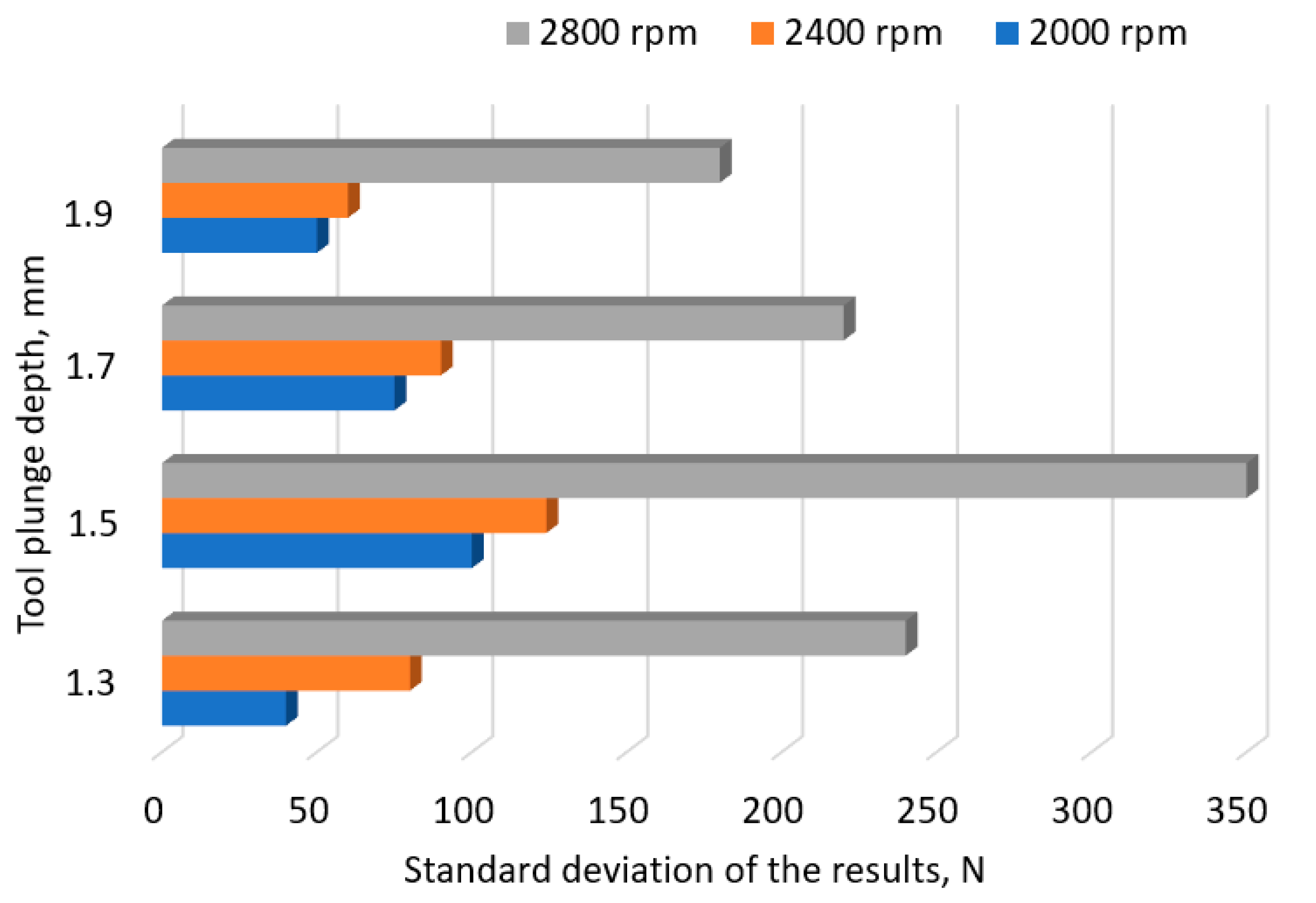 Materials 17 01529 g005