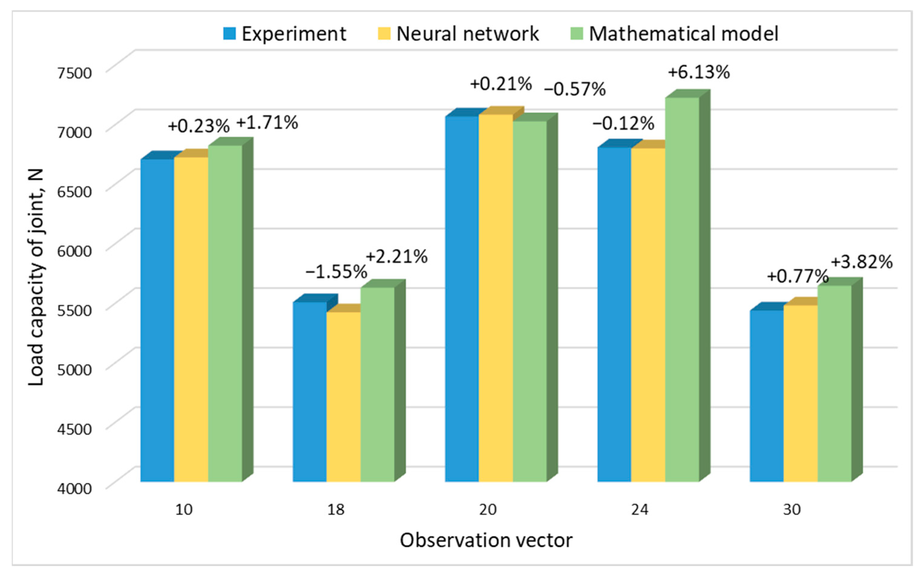 Materials 17 01529 g009