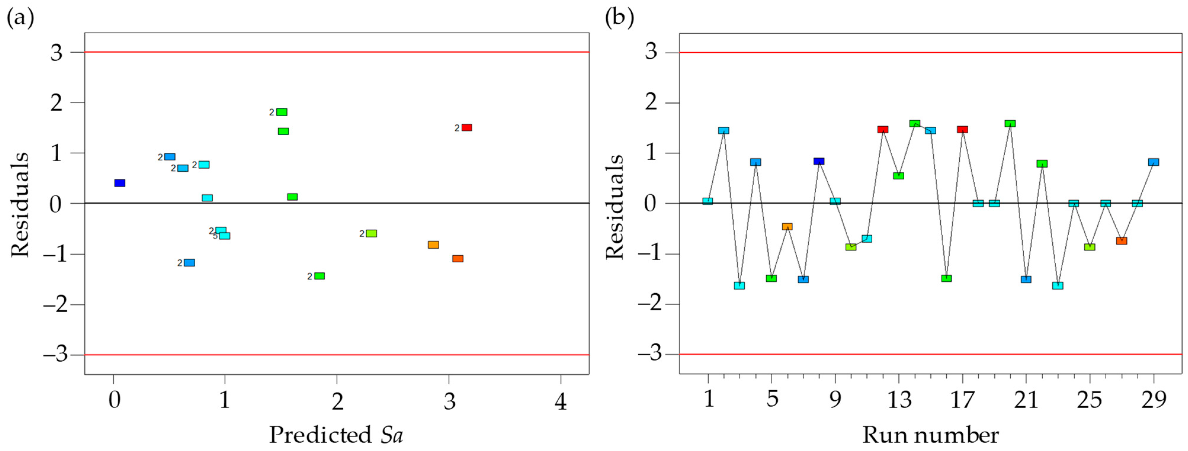 Materials 17 01533 g011 Materials 17 01533 g011