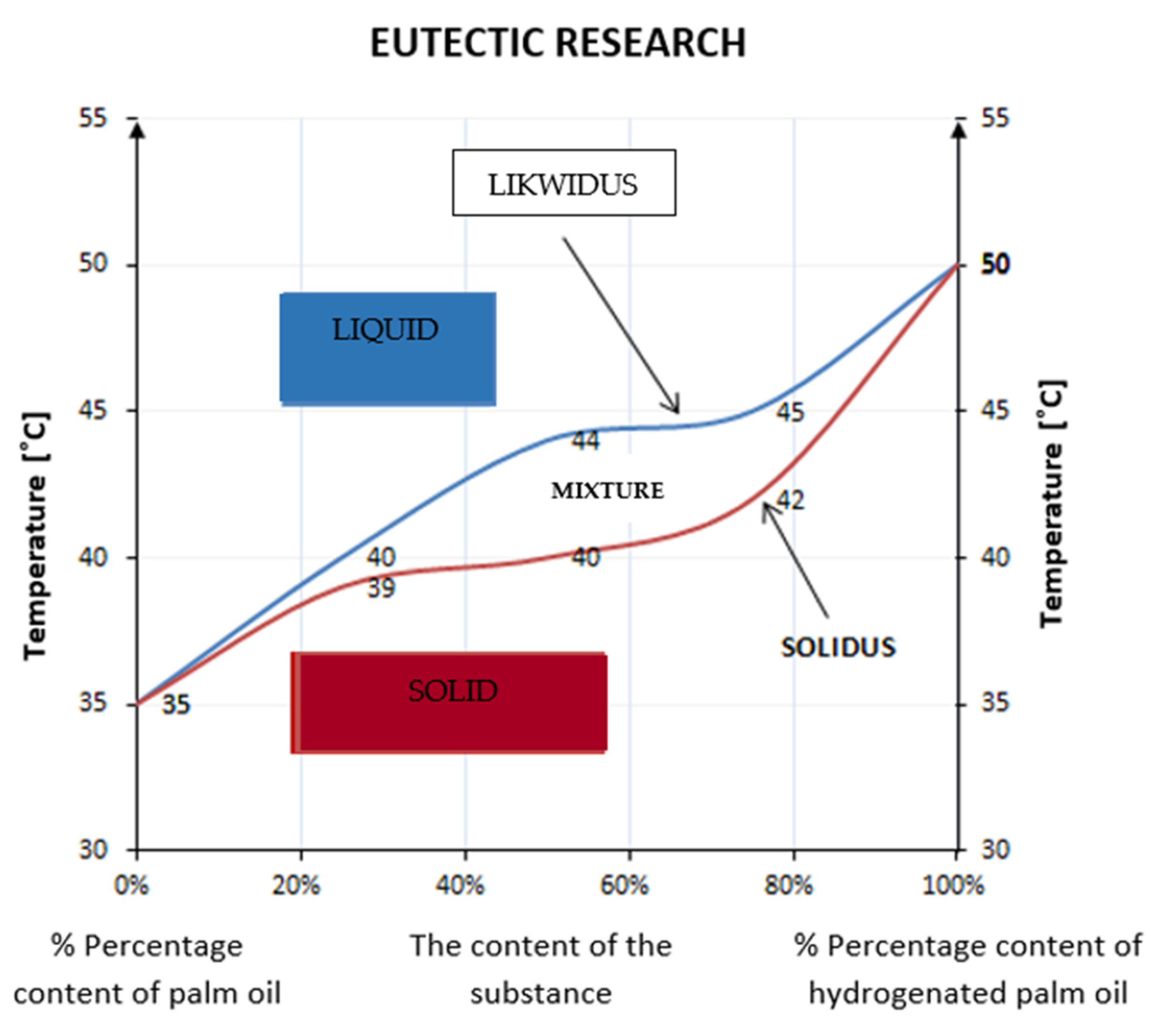 Materials 17 01538 g002