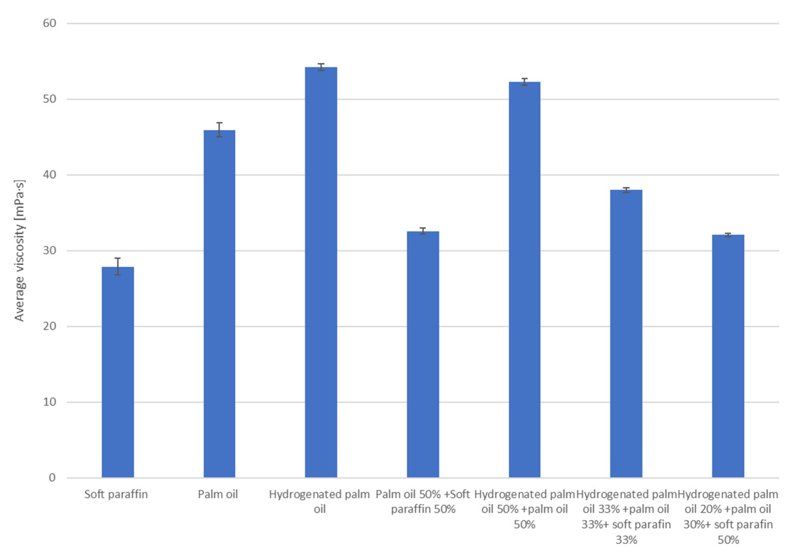 Materials 17 01538 g003