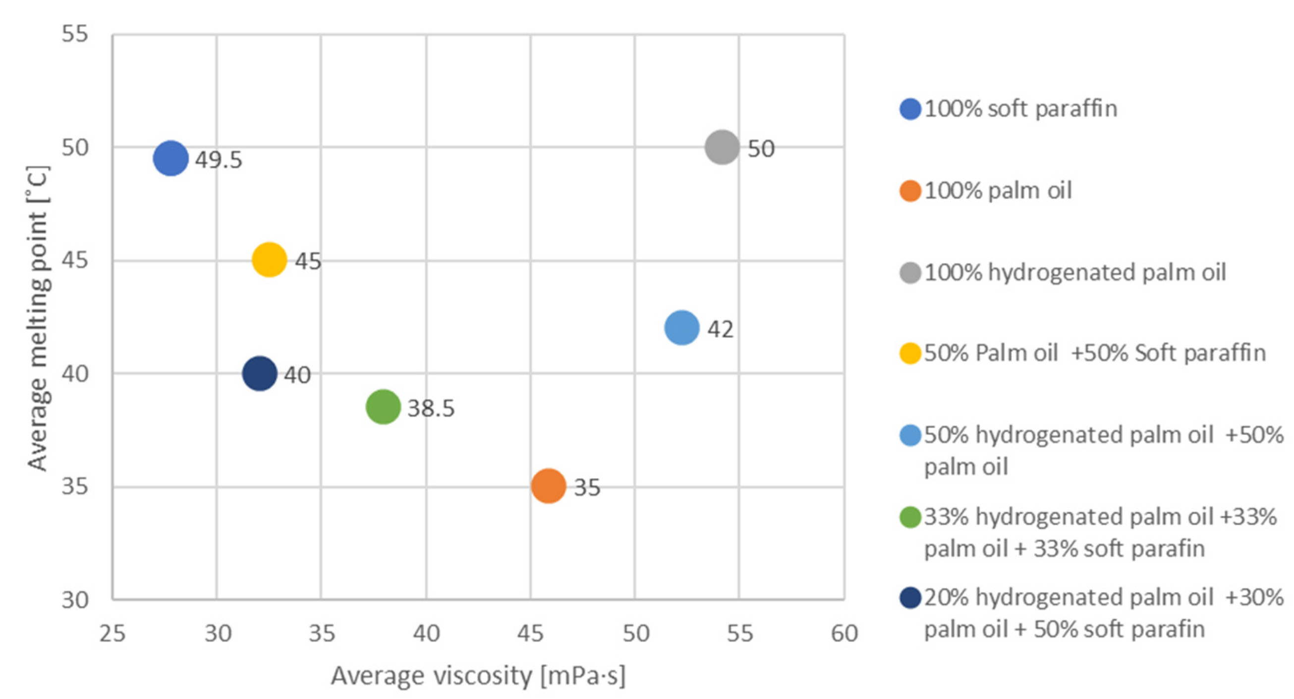Materials 17 01538 g004