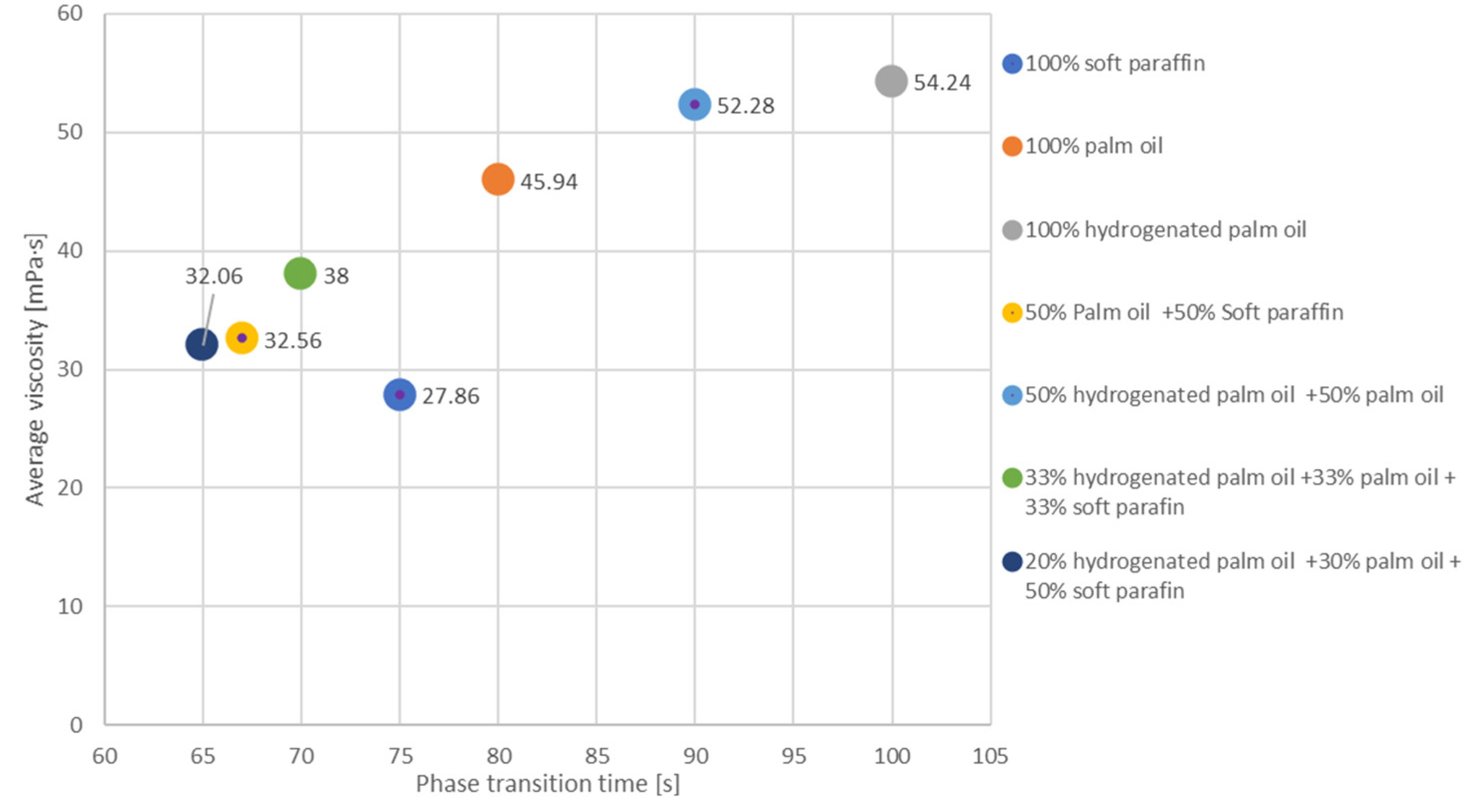 Materials 17 01538 g005