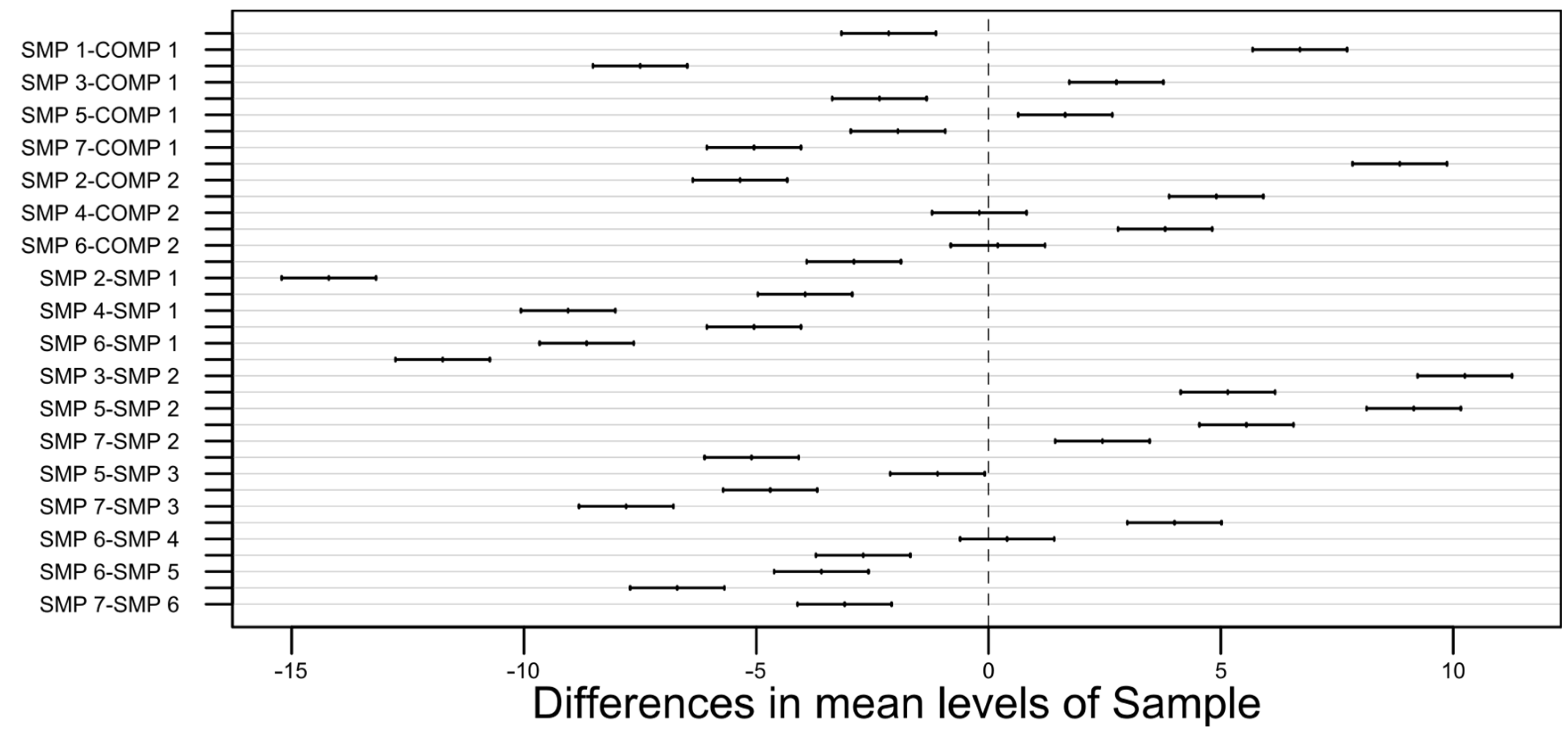 Materials 17 01538 g006