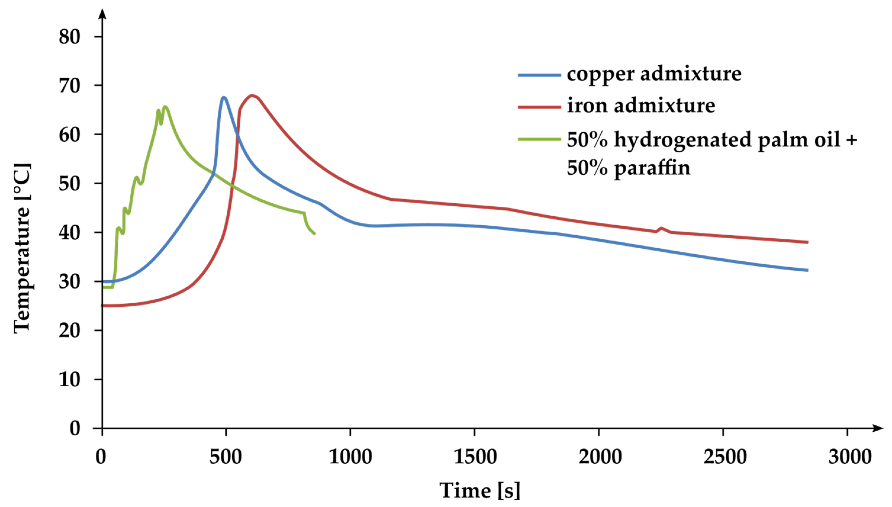 Materials 17 01538 g009