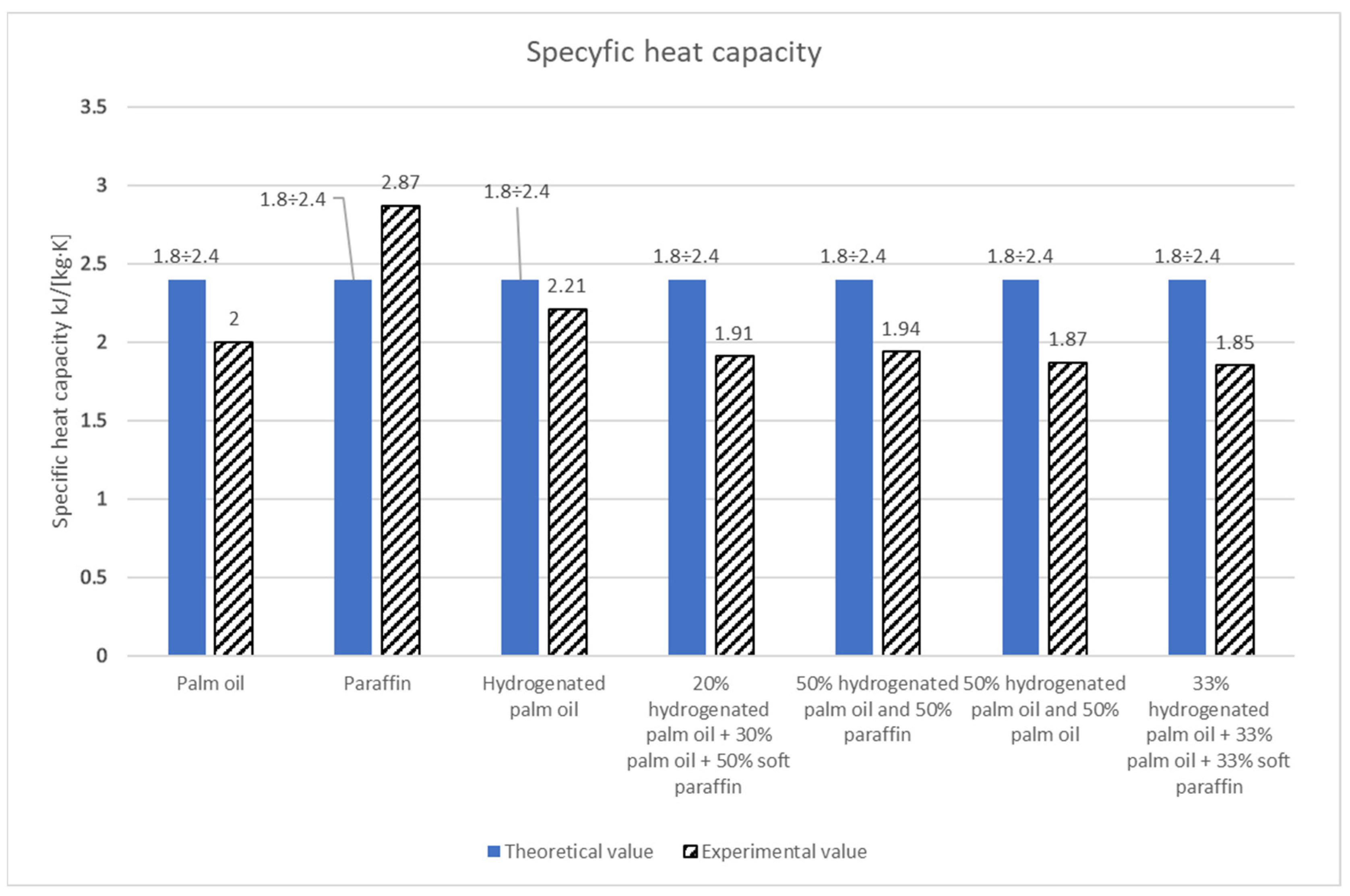 Materials 17 01538 g010