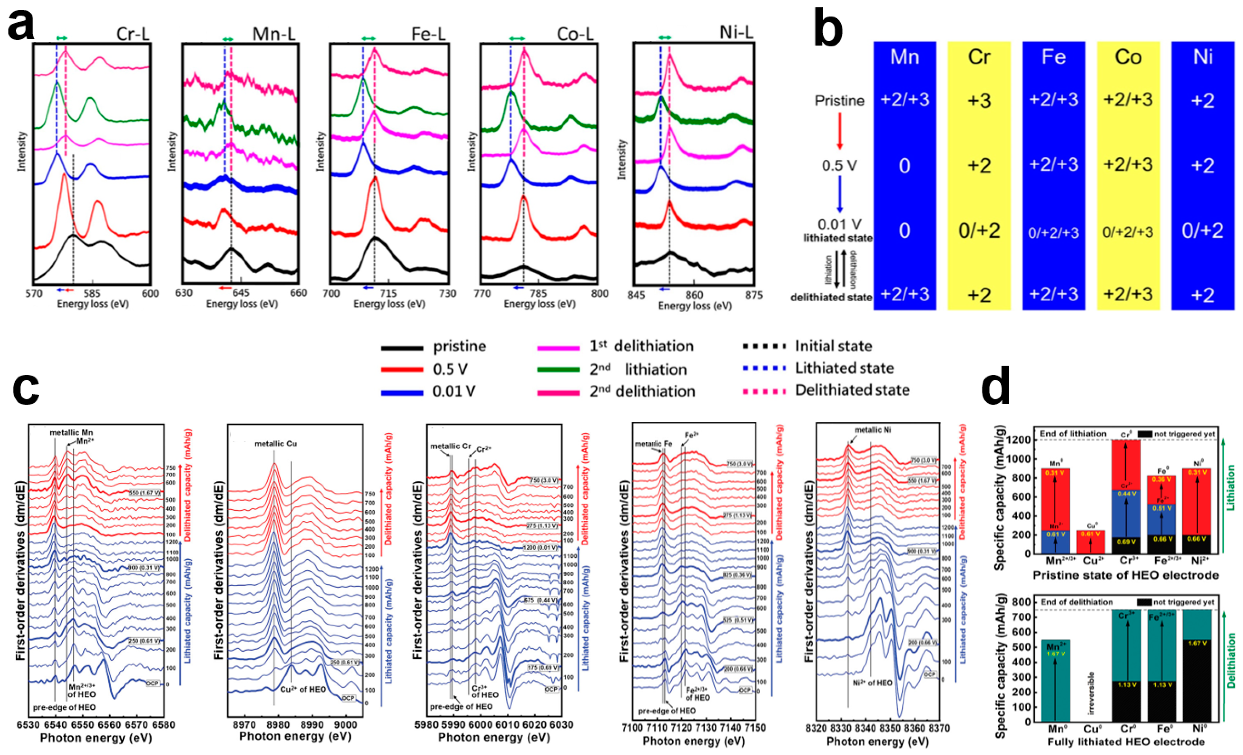 Materials 17 01542 g009