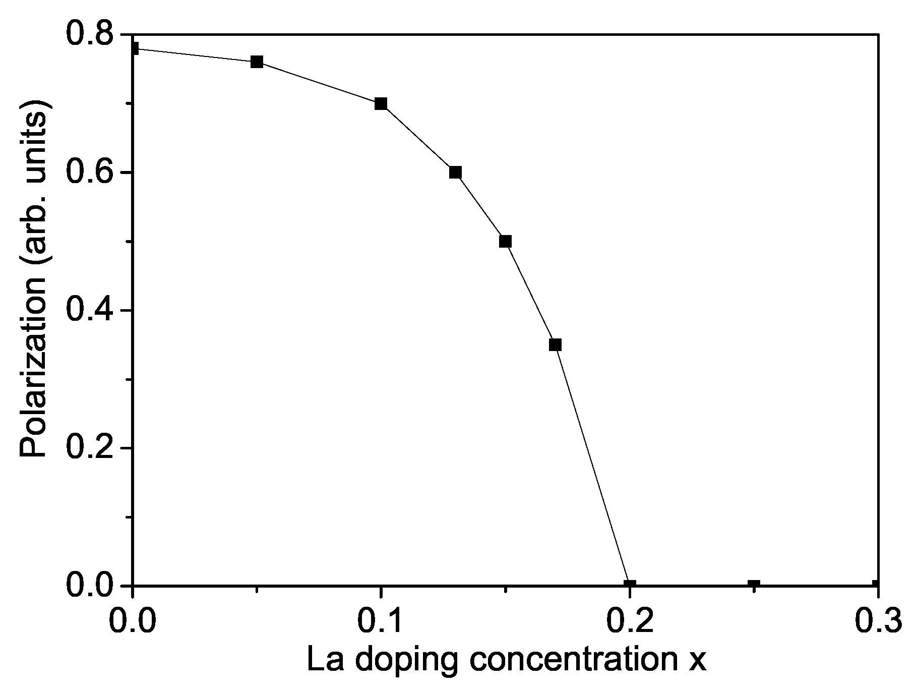 Materials 17 01544 g002