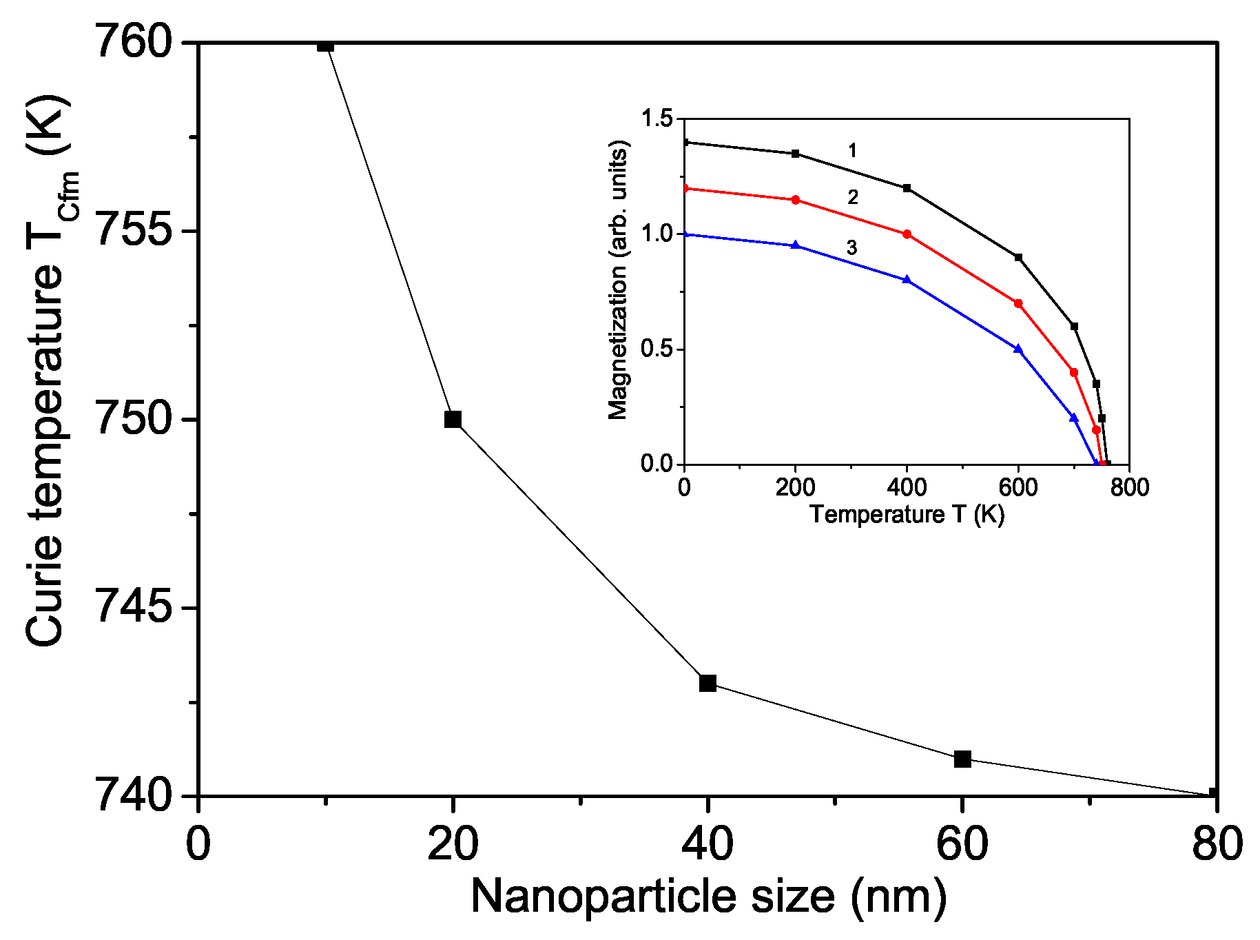Materials 17 01544 g005