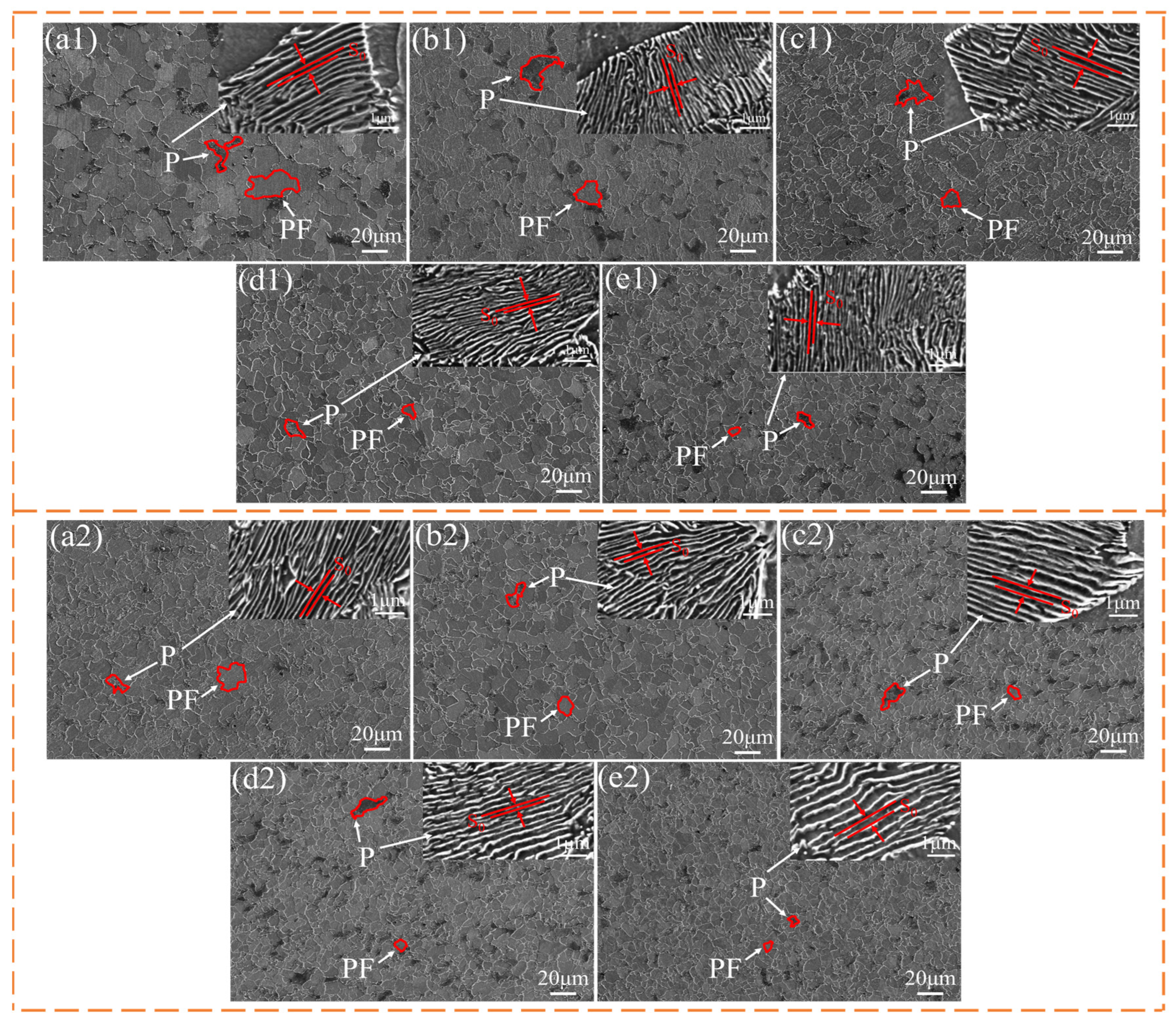 Materials 17 01545 g002