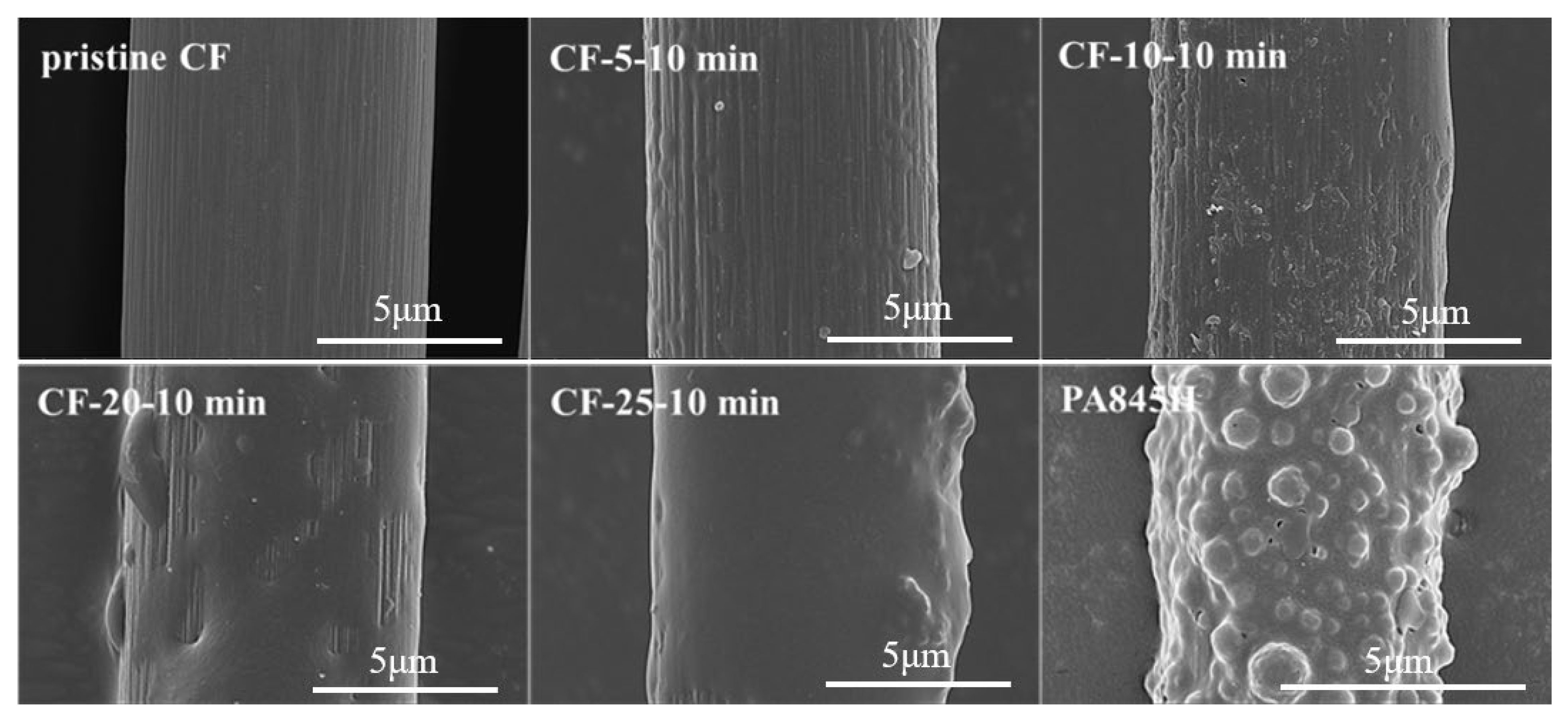 Materials 17 01557 g003