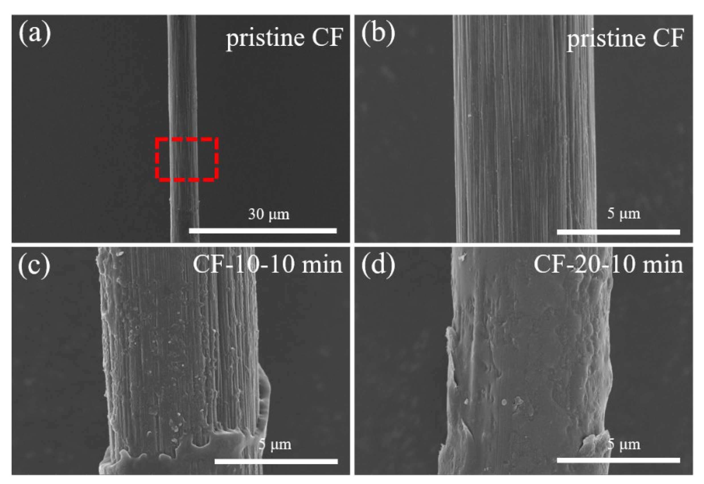 Materials 17 01557 g005