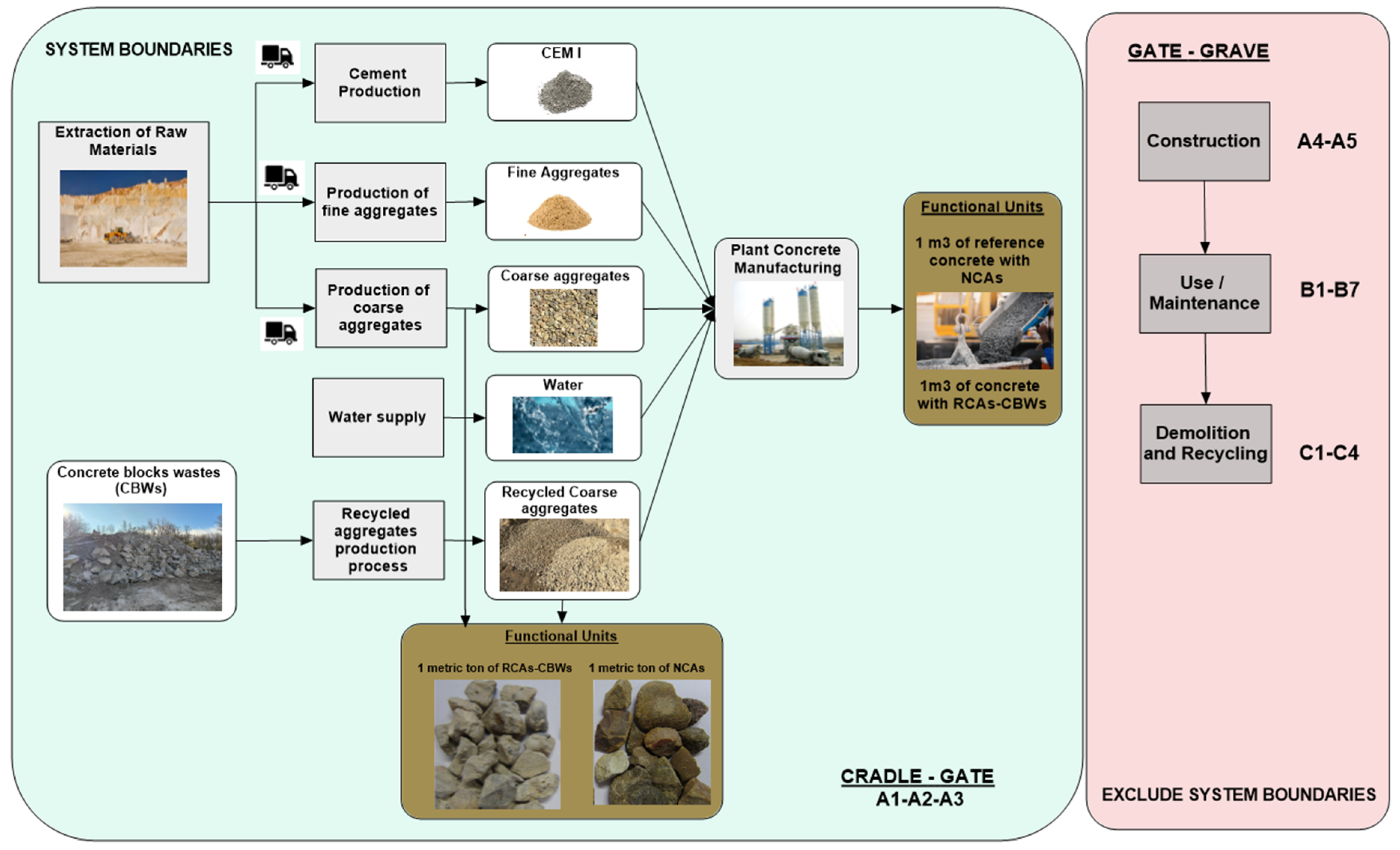 Materials 17 01560 g001