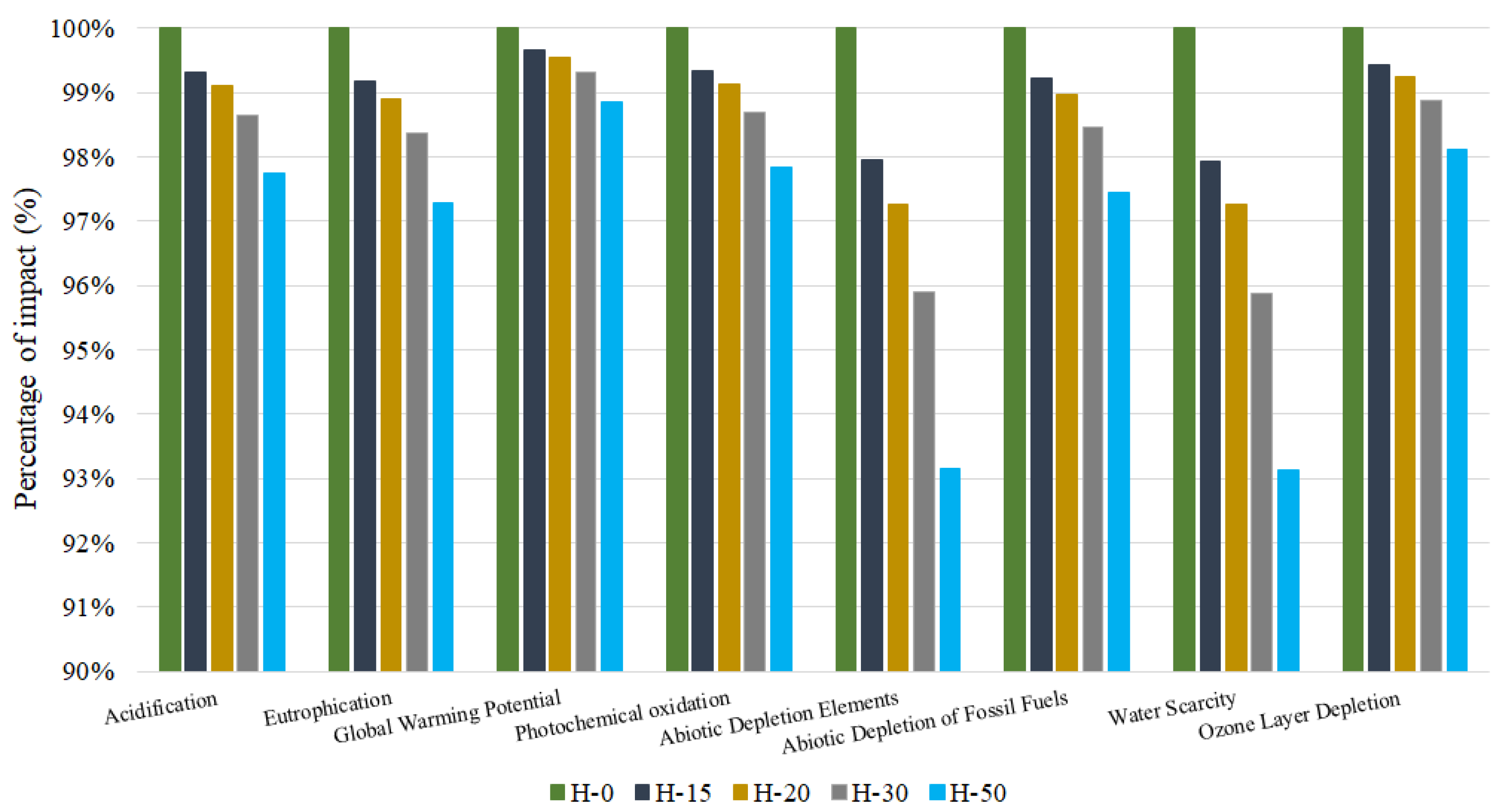Materials 17 01560 g005