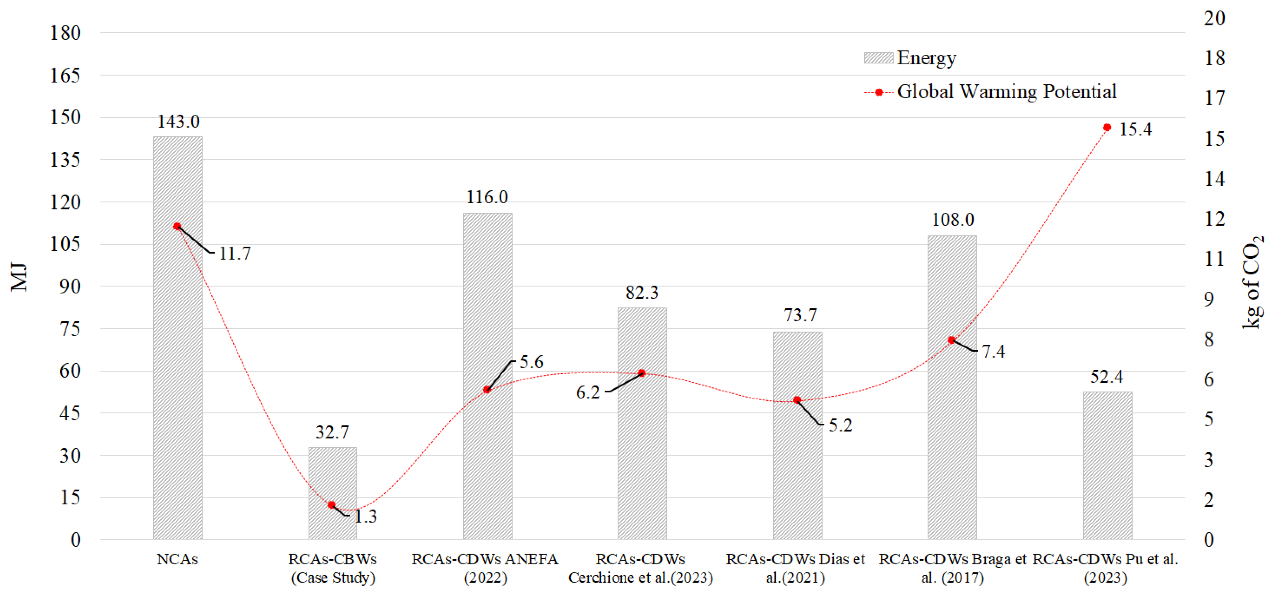 Materials 17 01560 g007