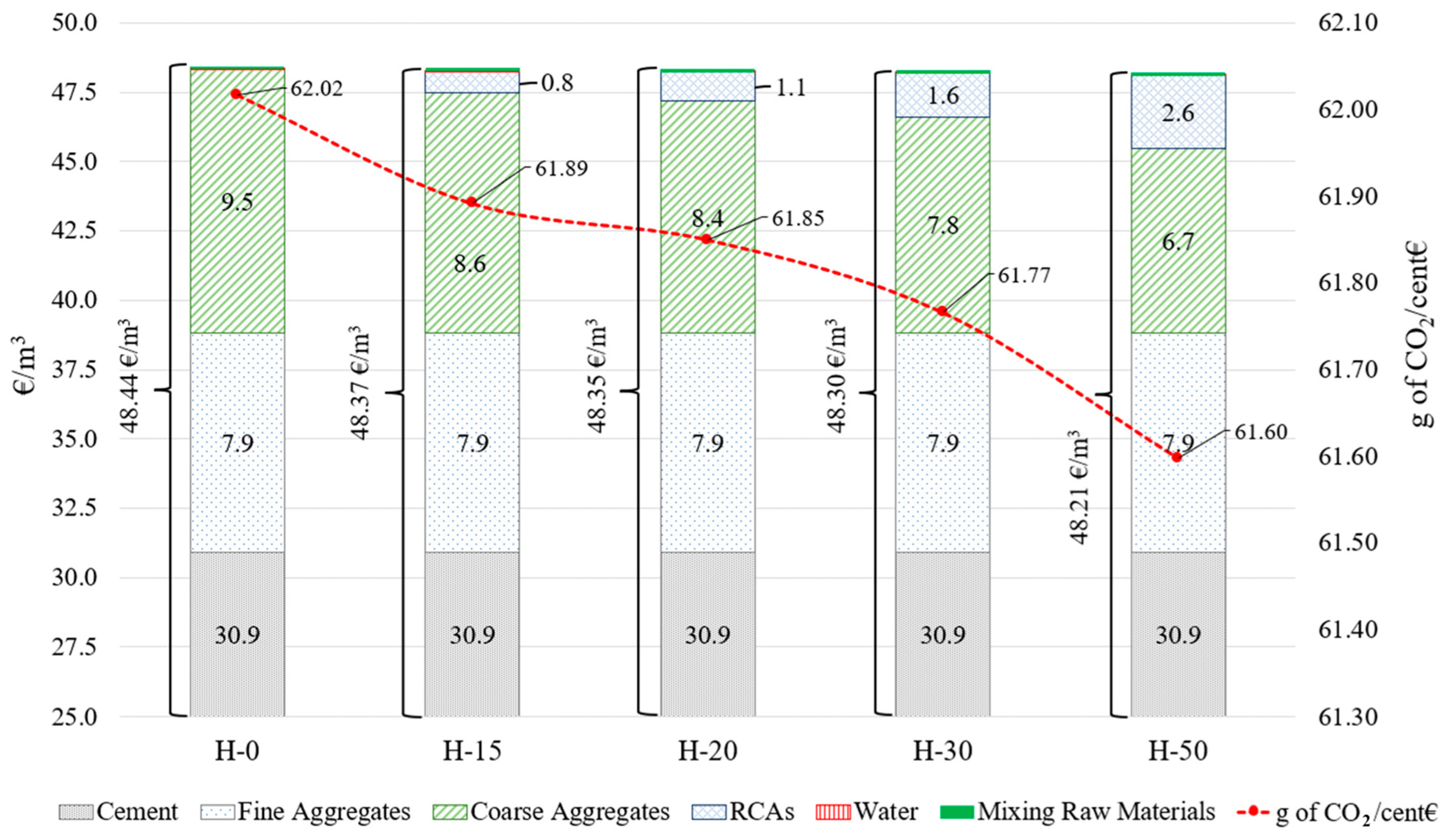 Materials 17 01560 g008