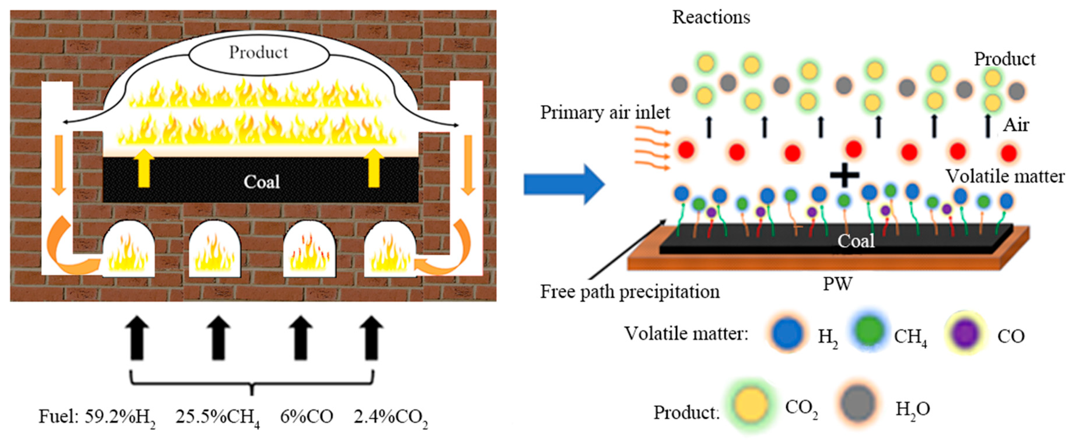 Materials 17 01565 g002