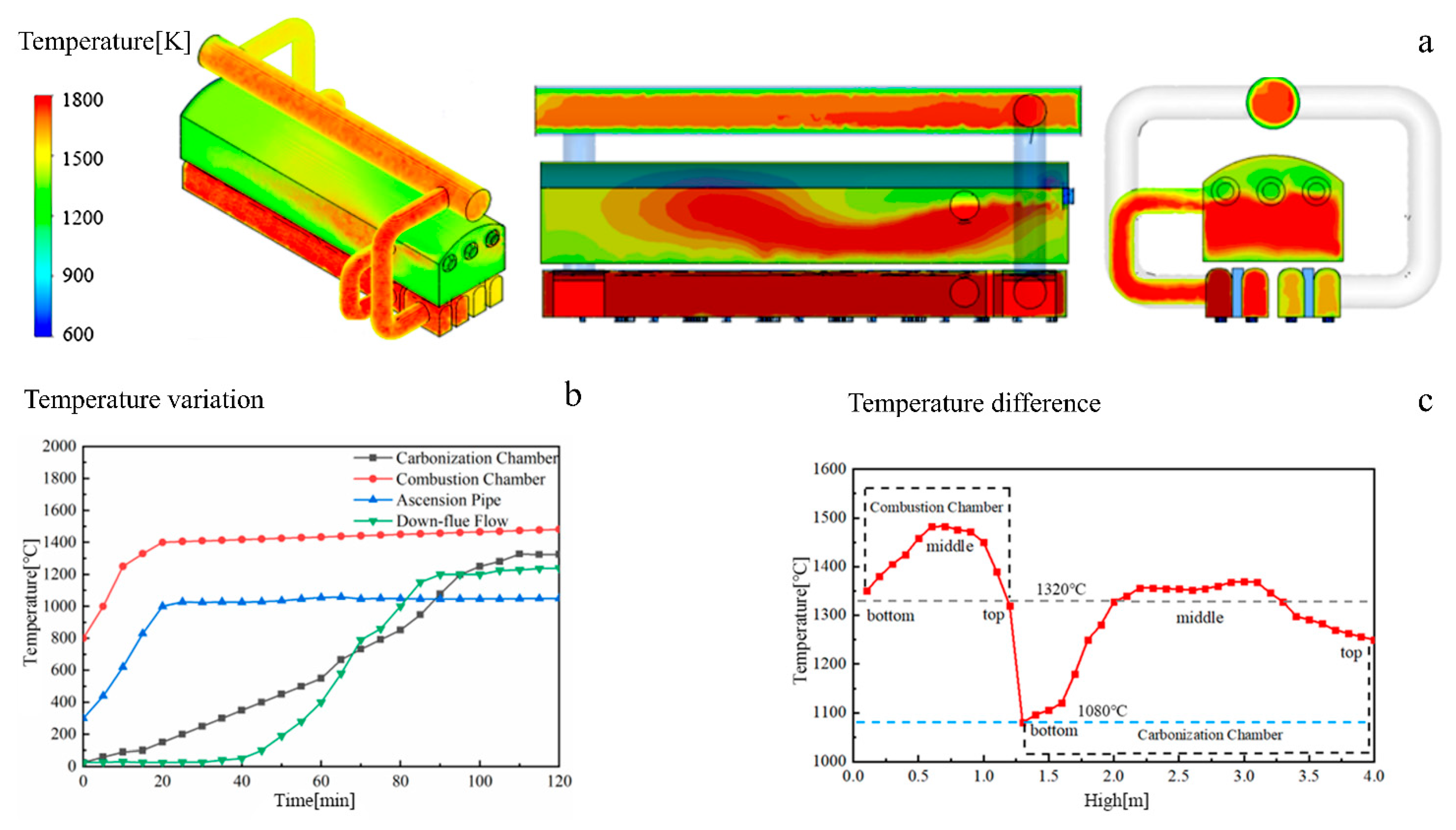 Materials 17 01565 g003