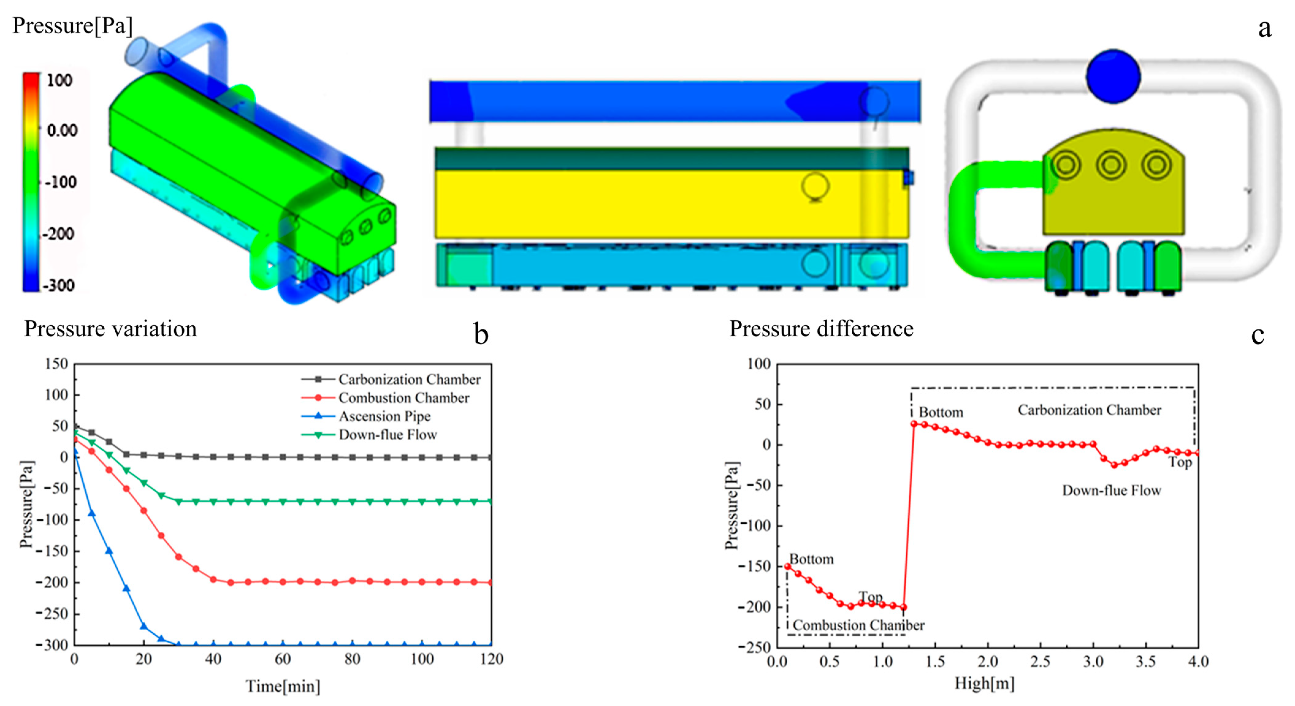 Materials 17 01565 g004