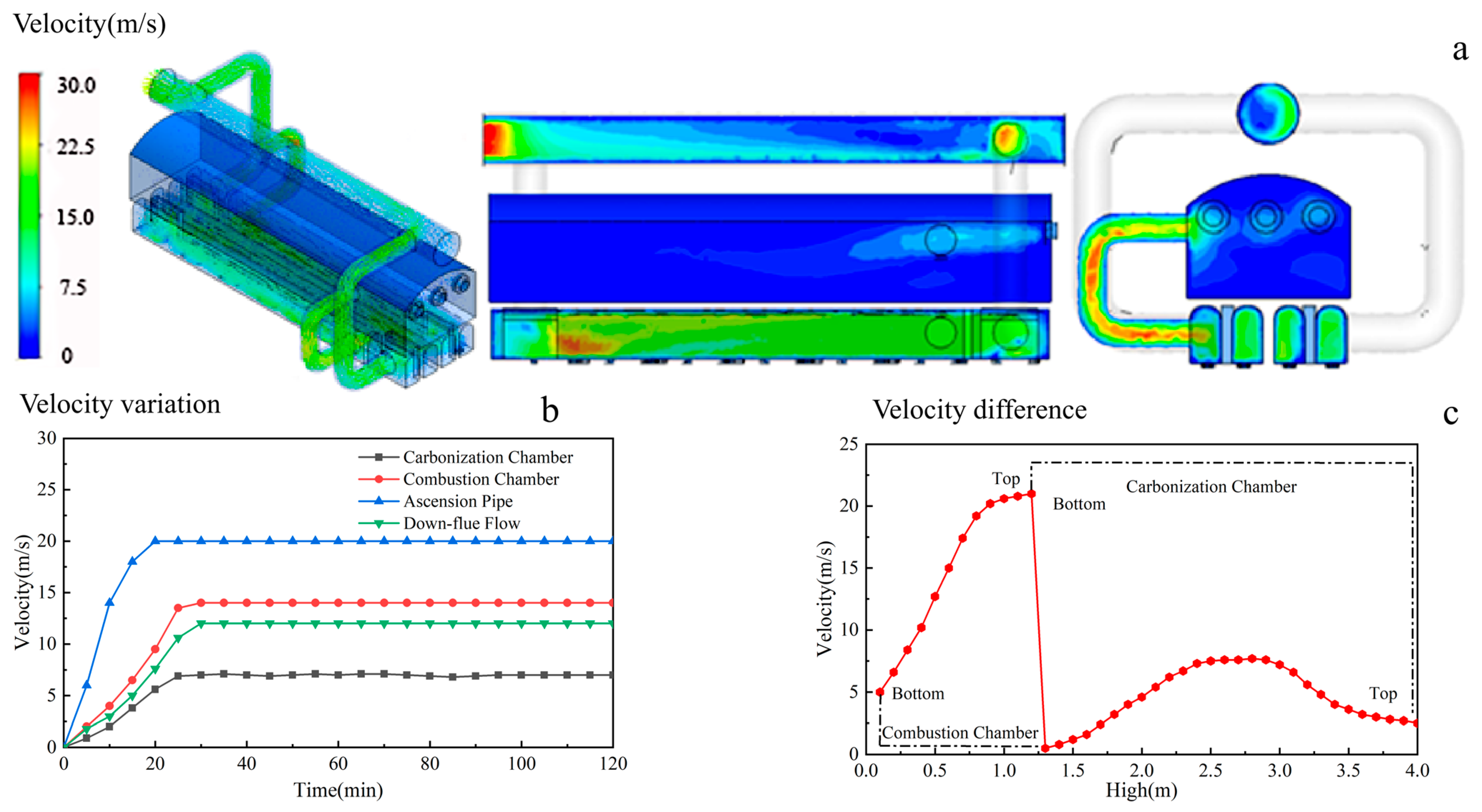 Materials 17 01565 g005