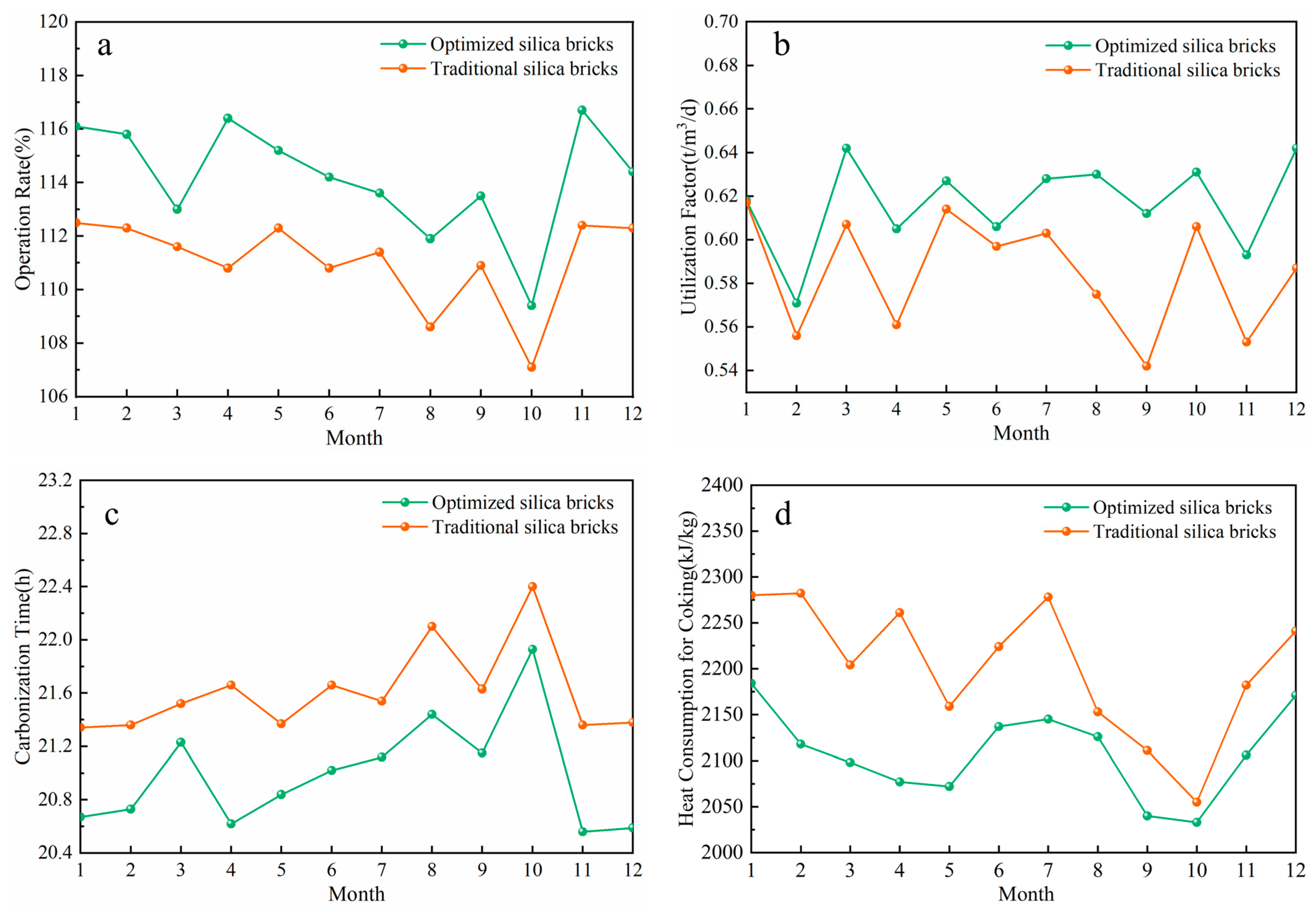 Materials 17 01565 g009