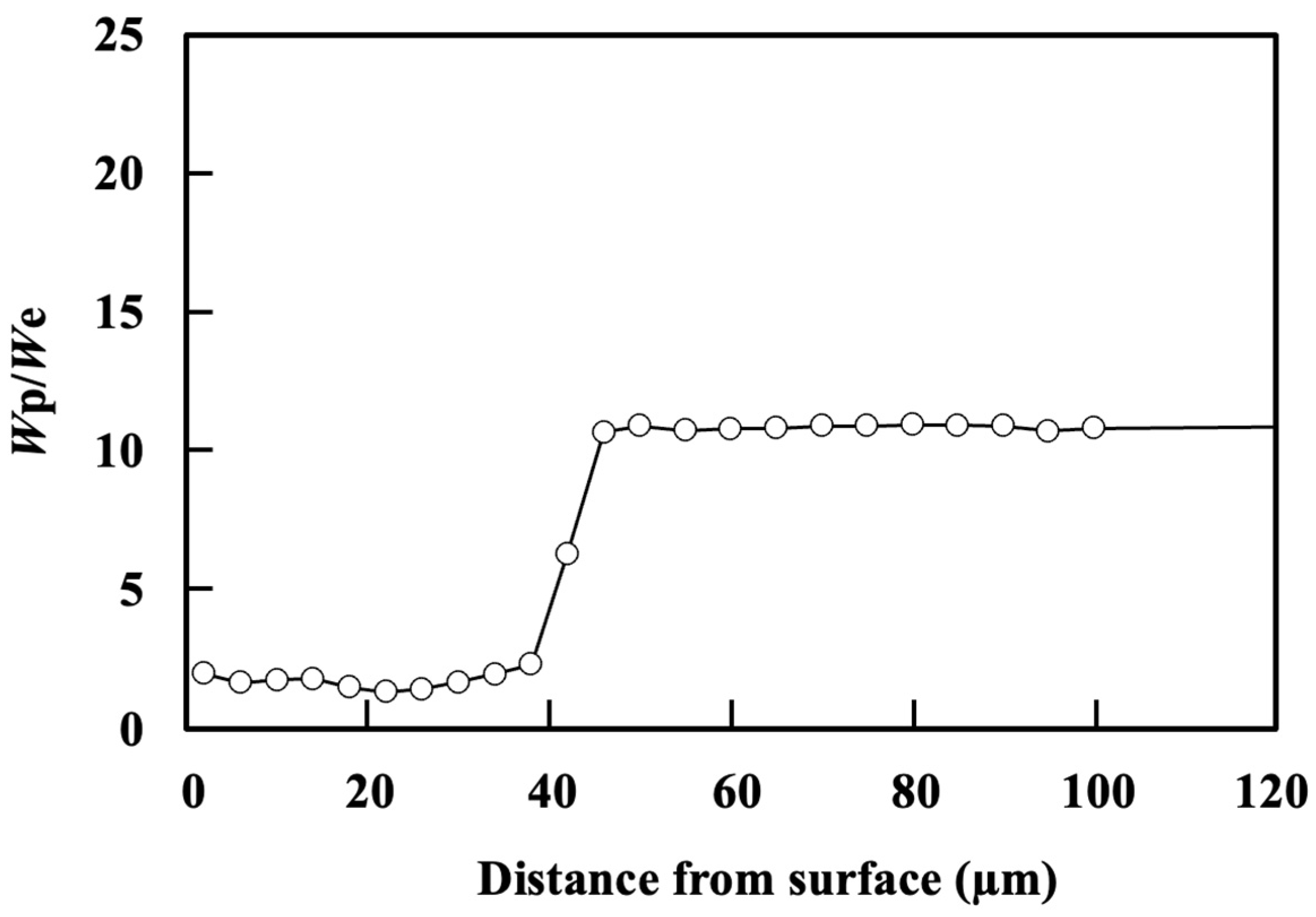 Materials 17 01567 g005 Materials 17 01567 g005